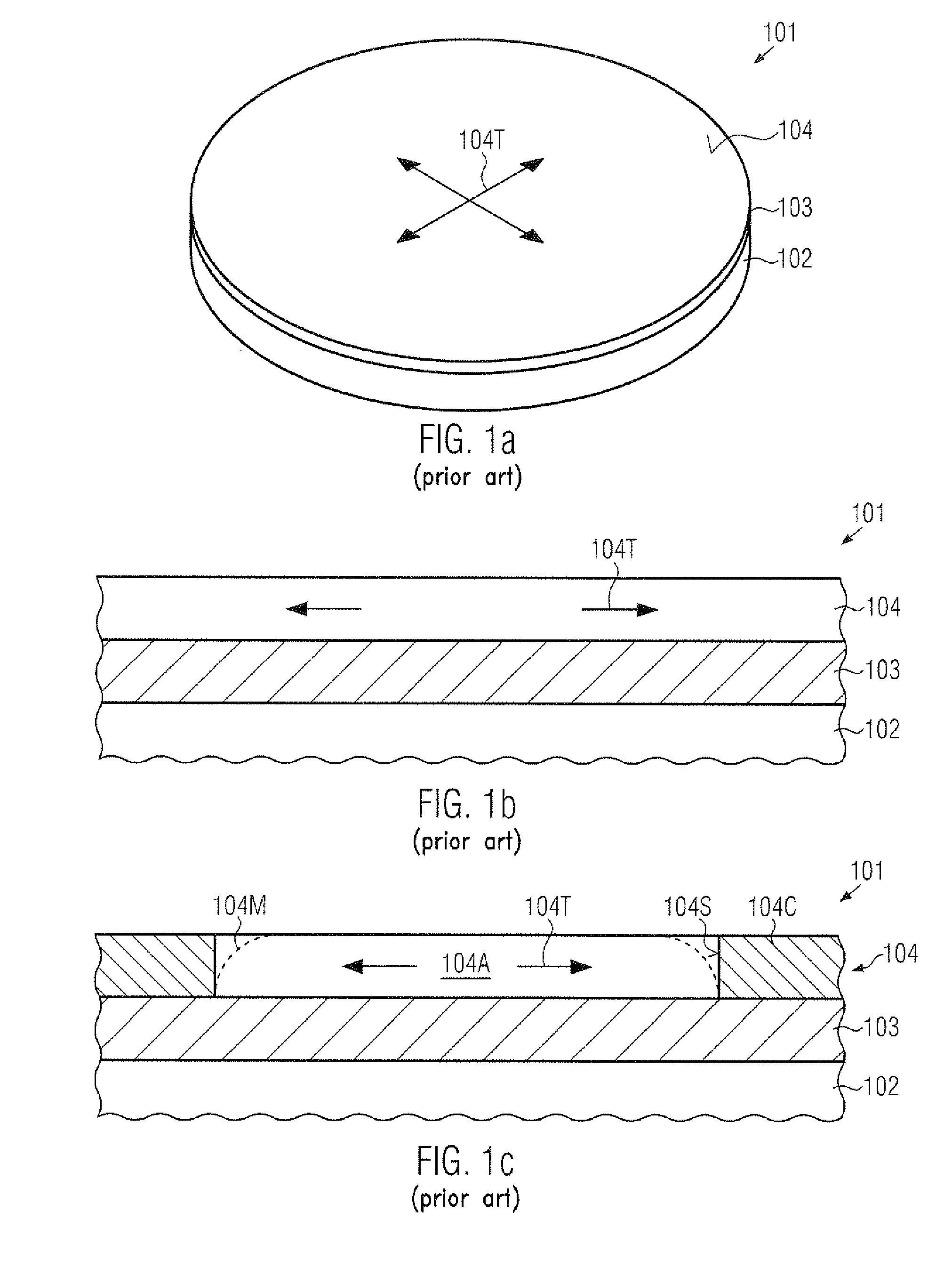 Strain memorization in strained SOI substrates of semiconductor devices