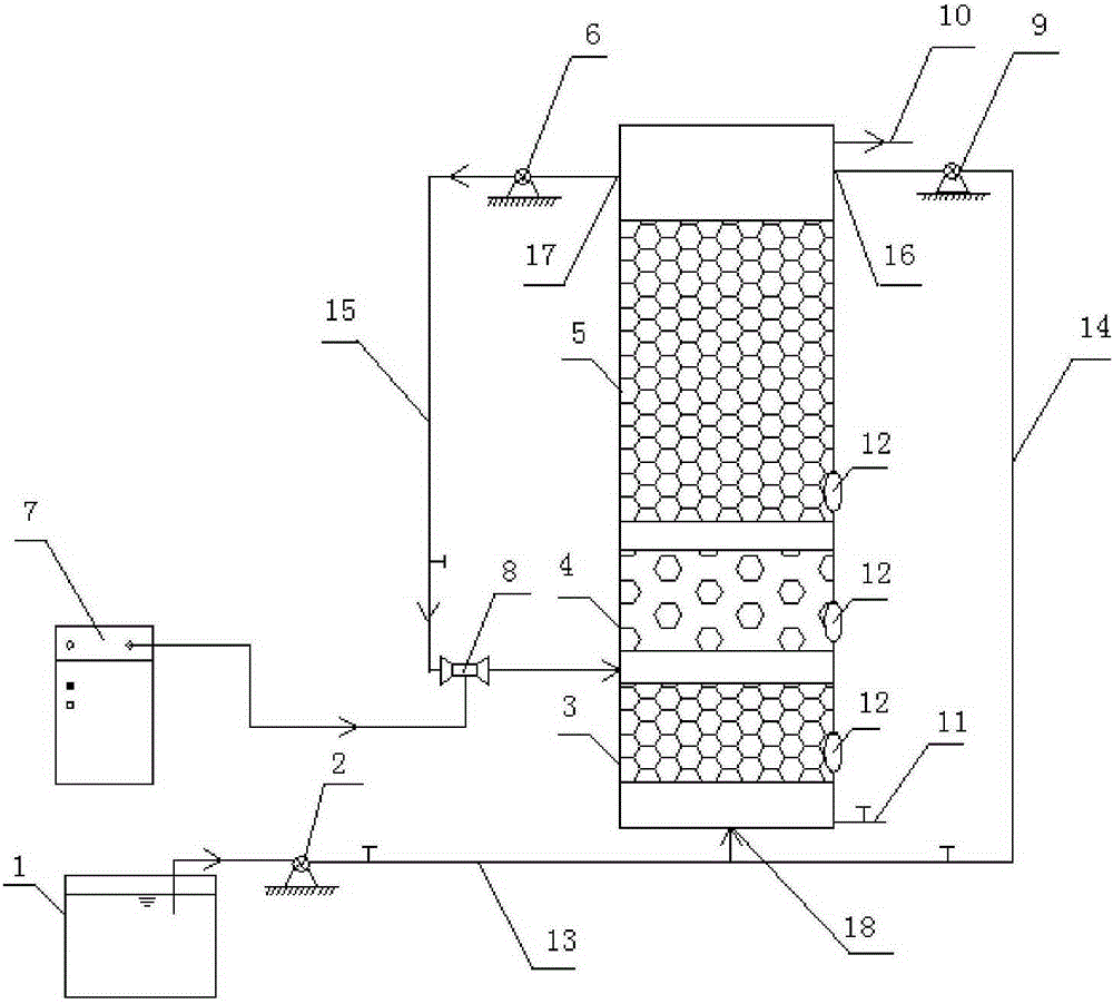 Integrated wastewater treatment device and petrochemical two-level effluent water treatment method