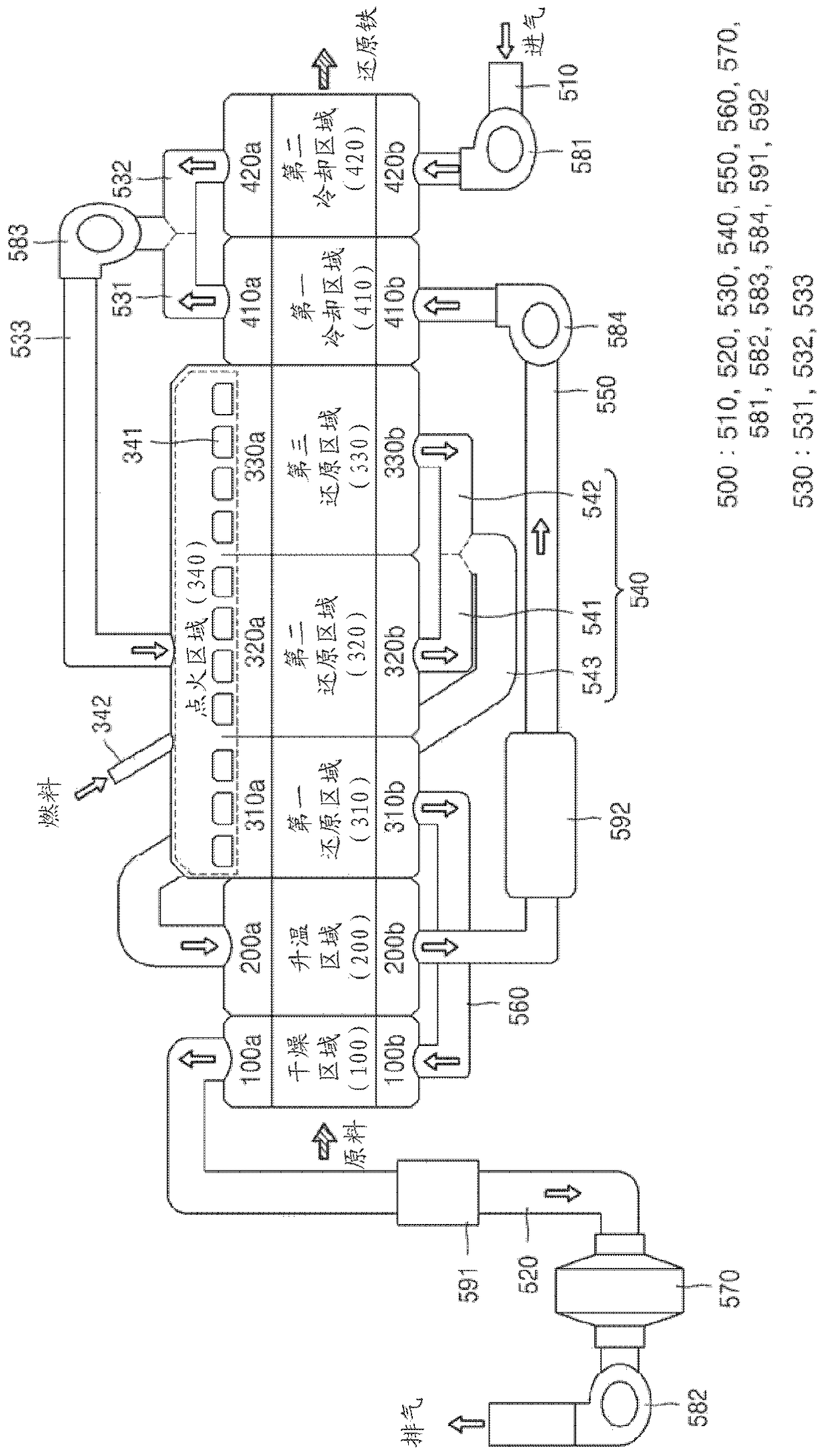 Sintering device and method for producing reduced iron