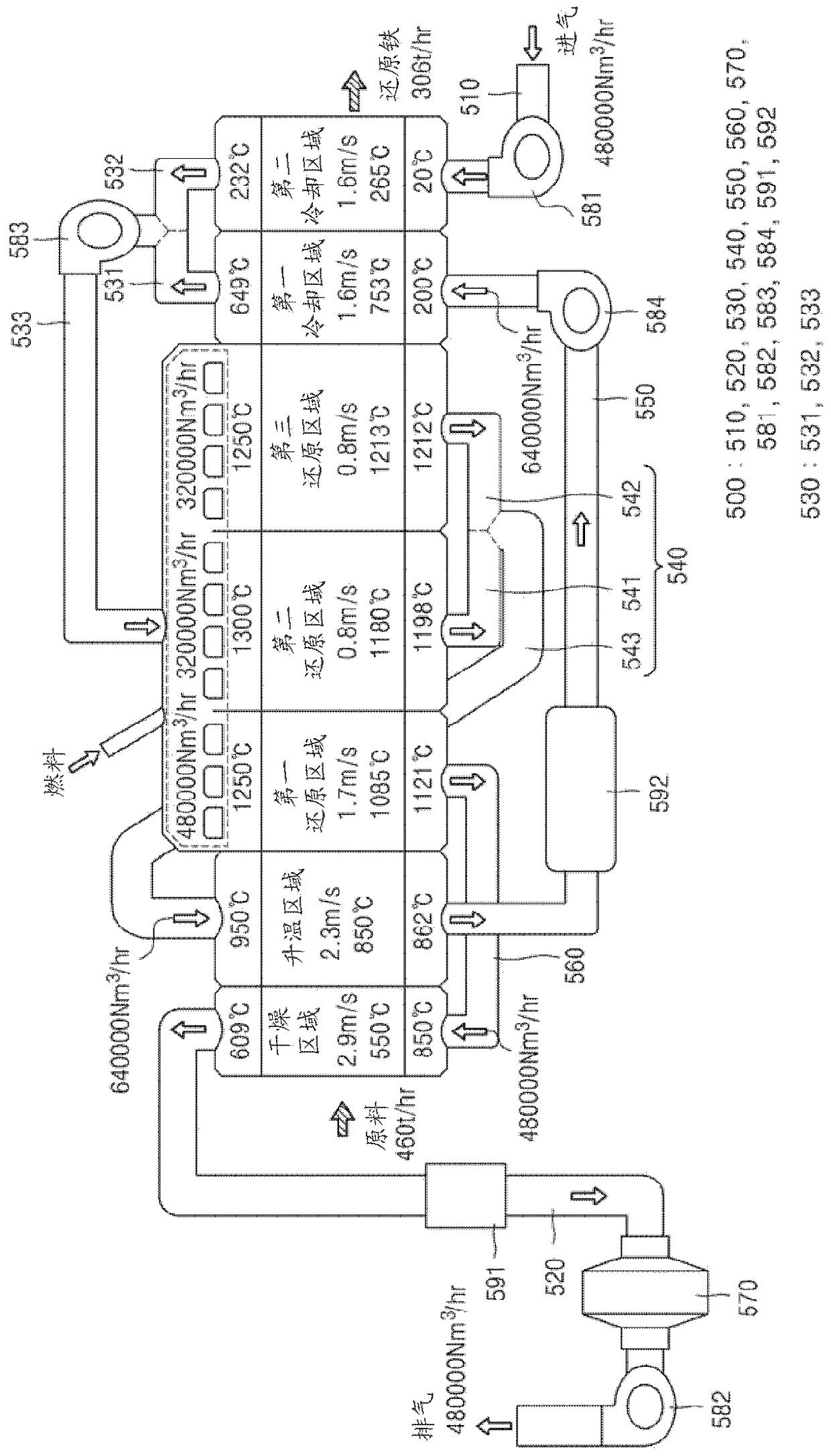 Sintering device and method for producing reduced iron