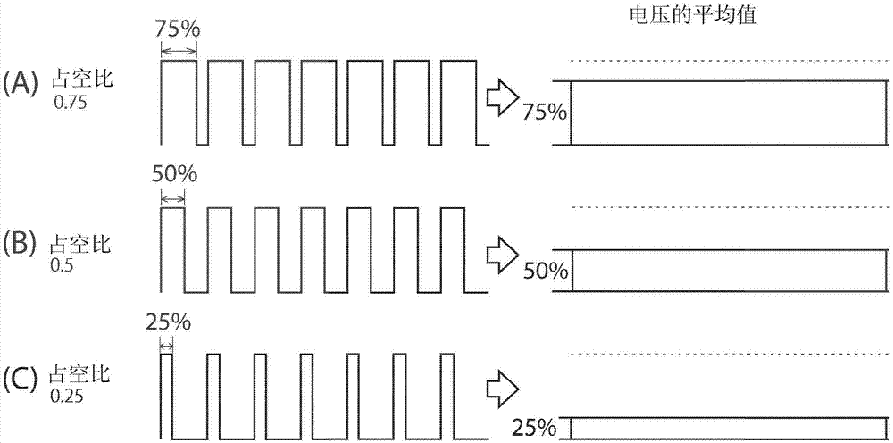 Motor control apparatus with insulation degradation detection device and insulation degradation detection method of motor