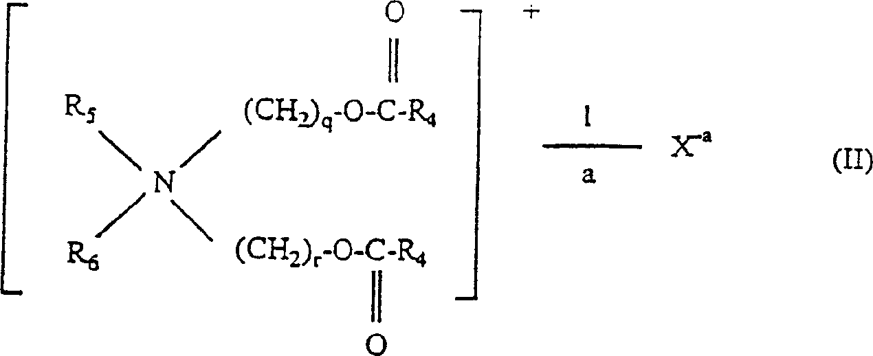 Super concentrated liquid fabric softening composition in rinsing process