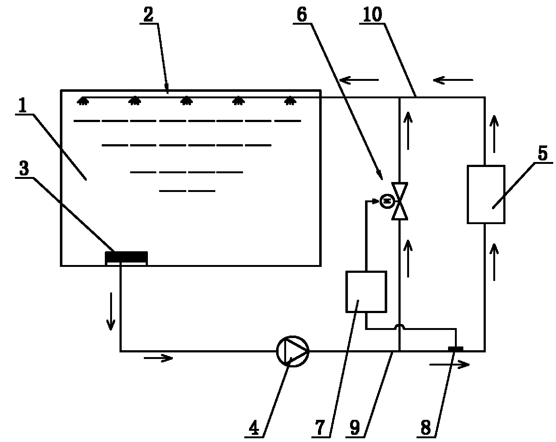 Dynamic ice storage ice-melting system capable of watering at constant low temperature