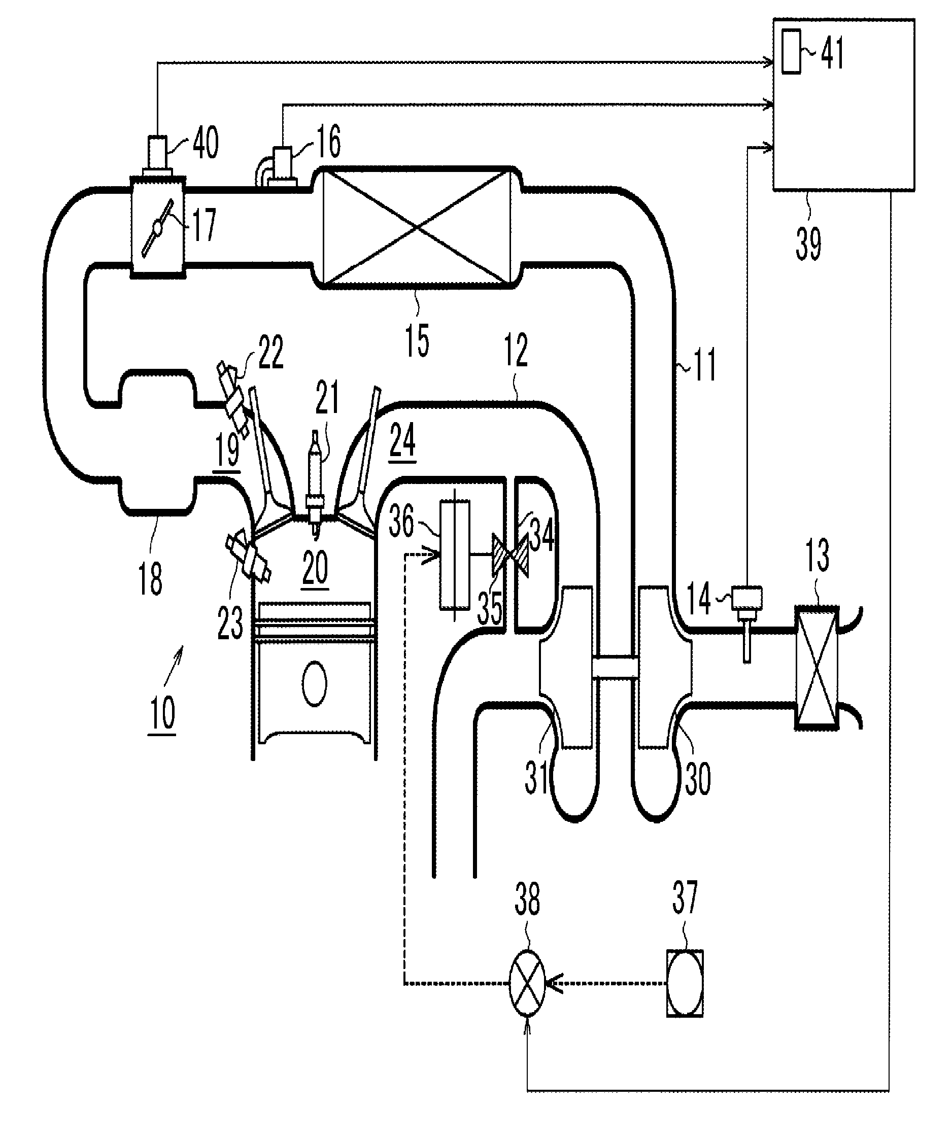 Supercharging system