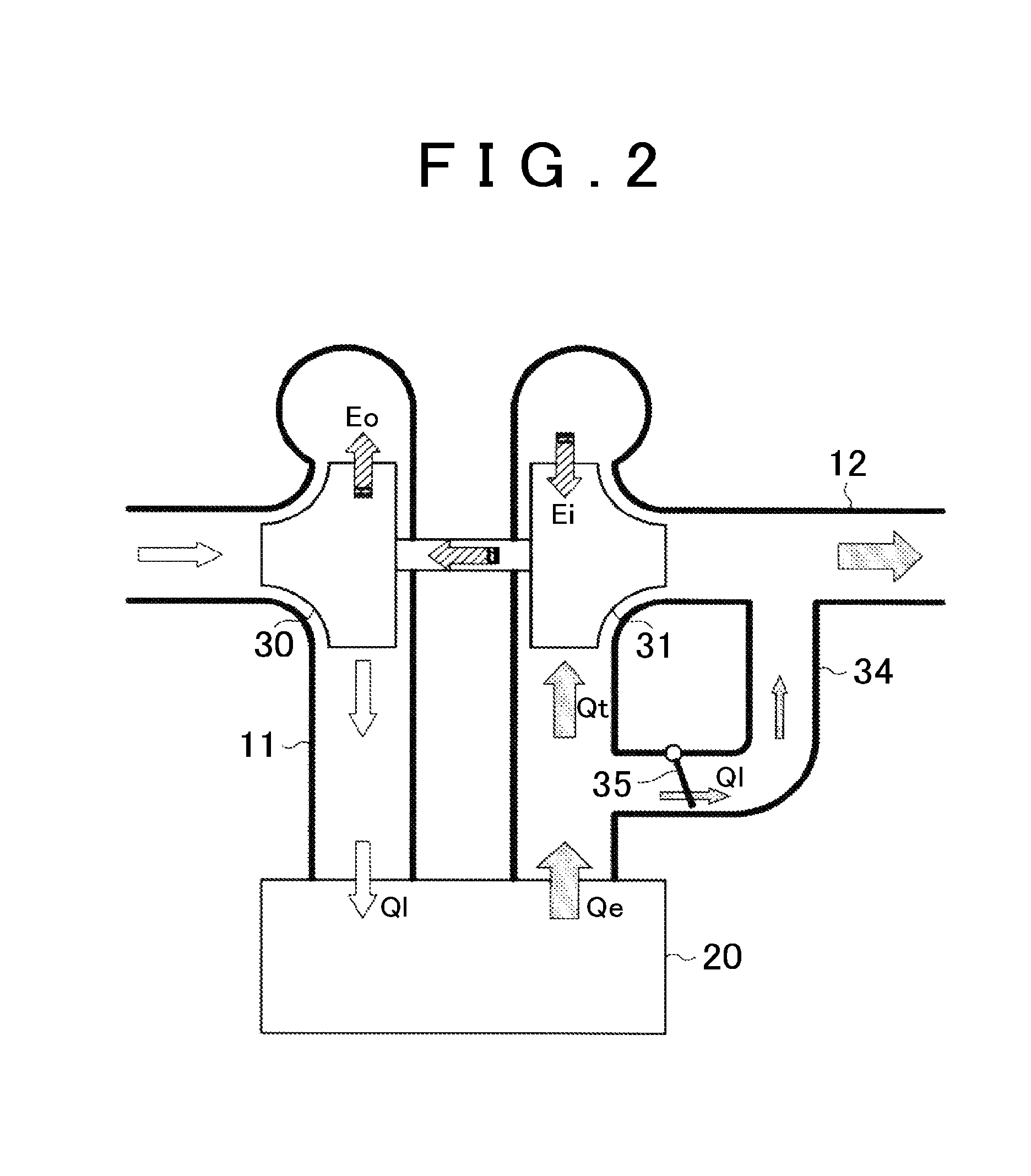 Supercharging system