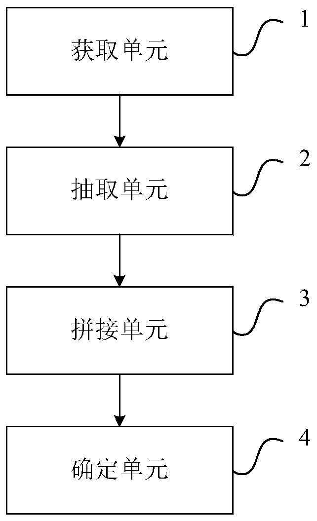 Advertisement creativity classification method and system