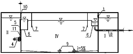 Jet membrane method internal circulation reactor and sewage treatment method thereof