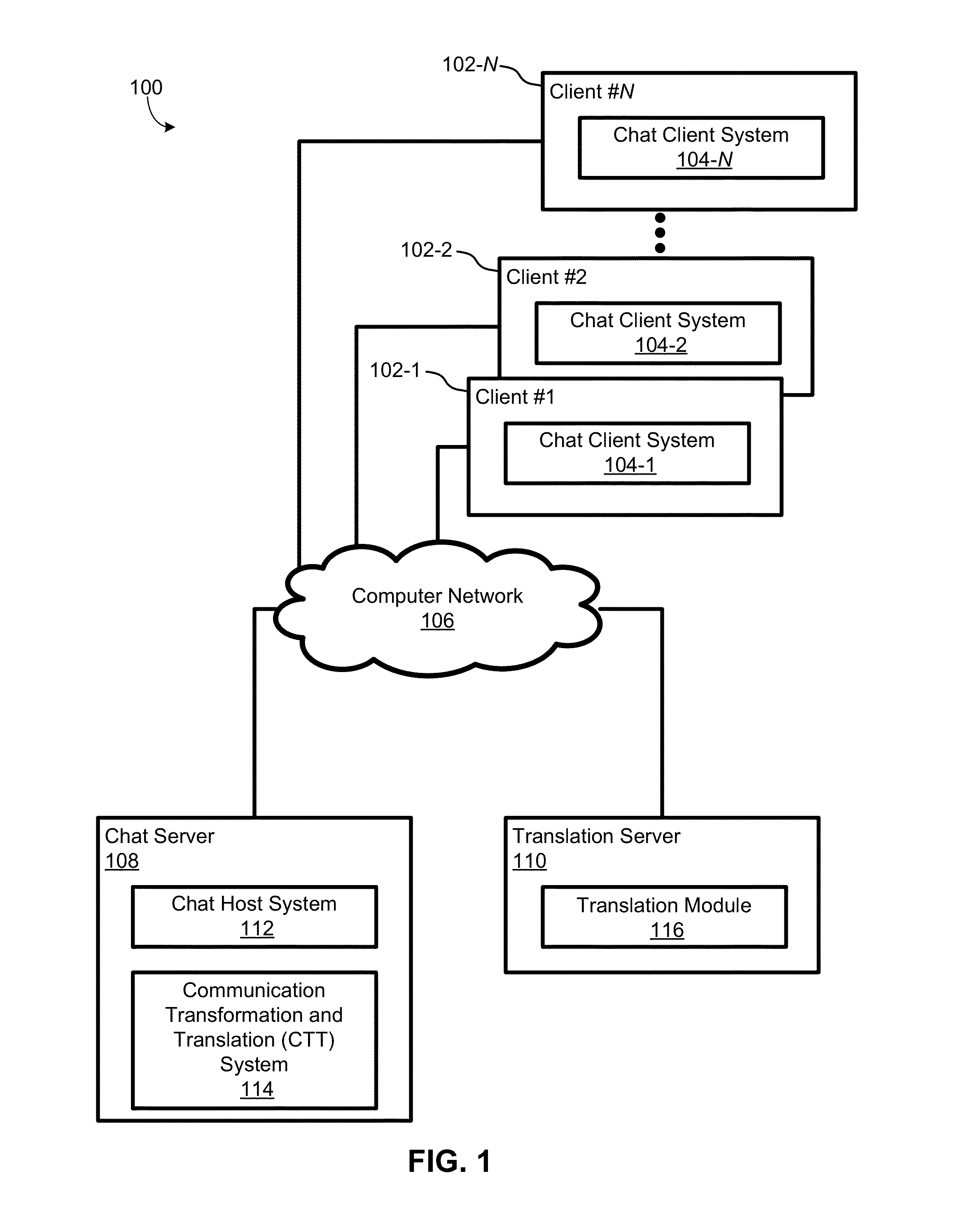 Systems and Methods for Incentivizing User Feedback for Translation Processing