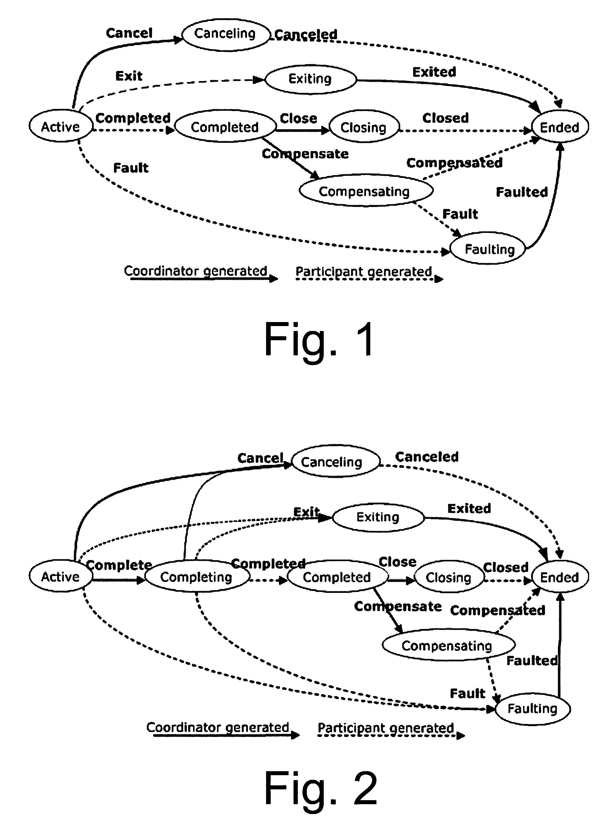 Generalized protocol mapping