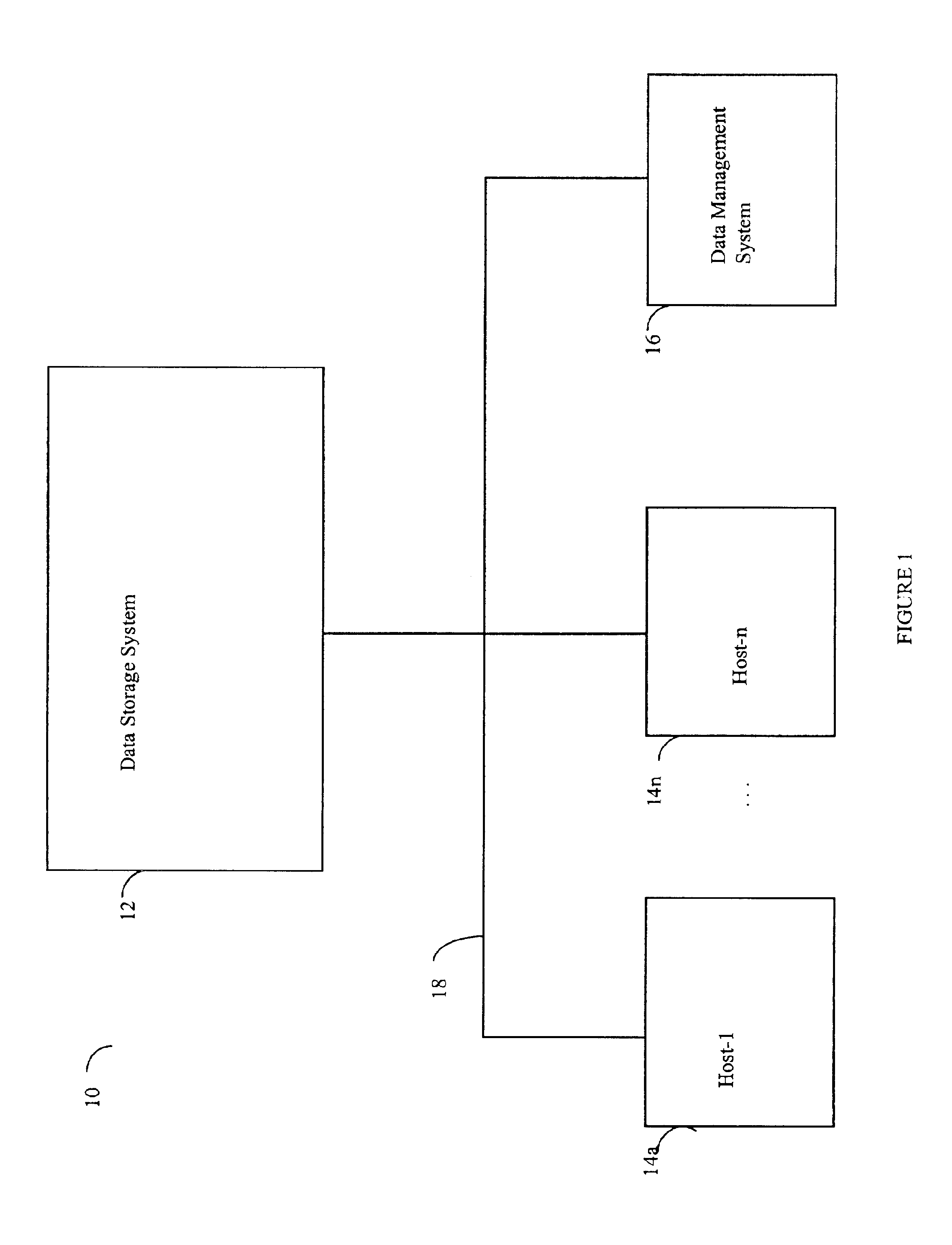 Dynamic and variable length extents