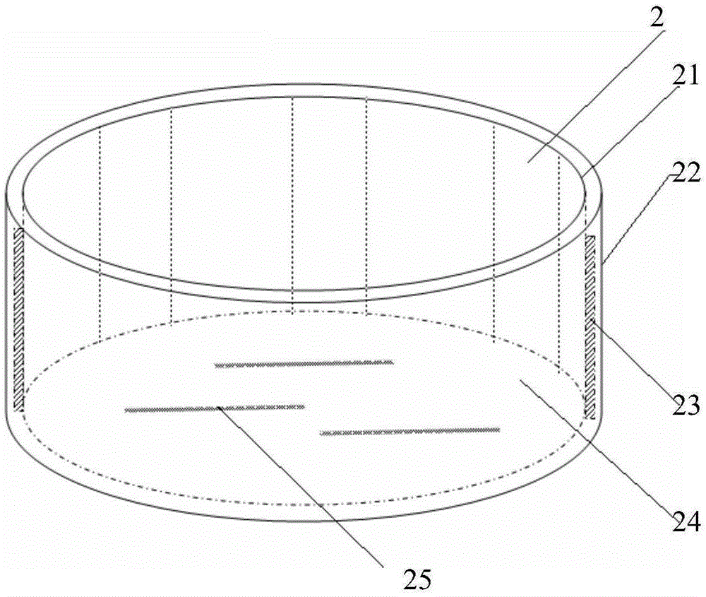 Chocolate temperature-control homogenizer