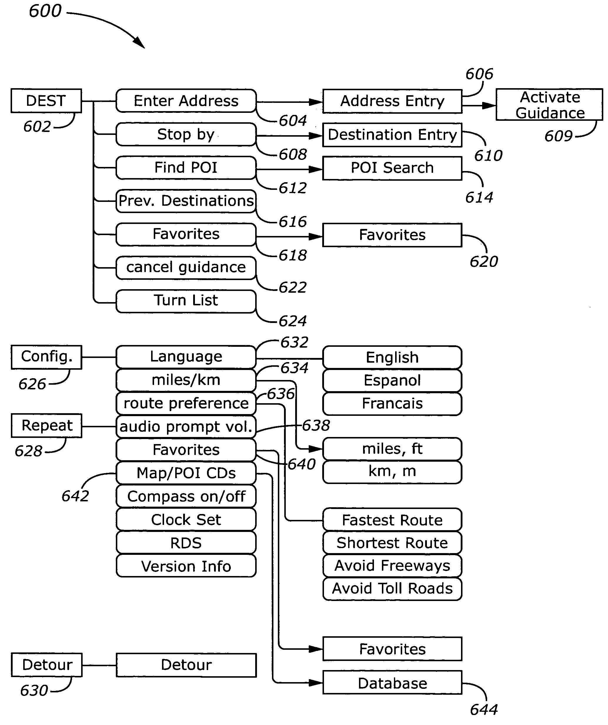 Navigation system with map and point of interest databases