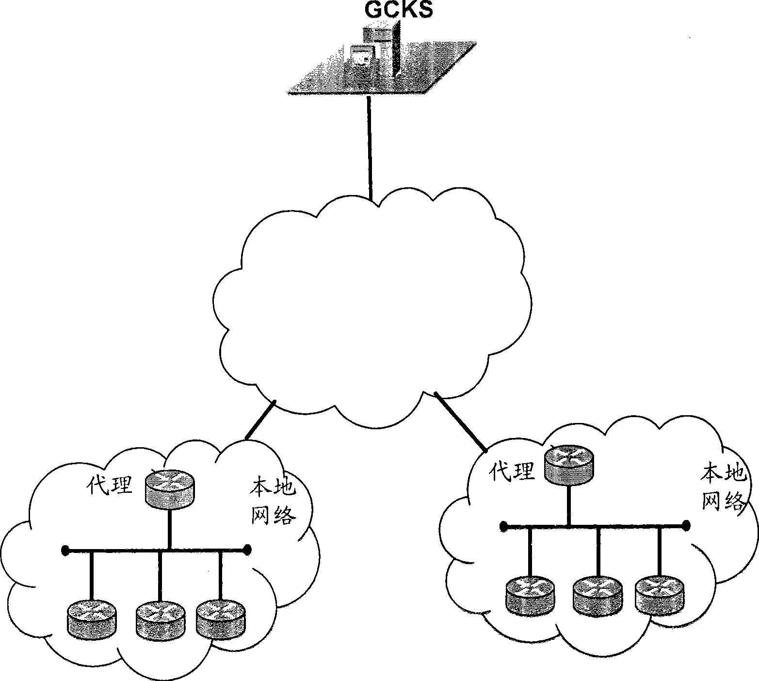 Legal neighbor authentication method and device in group key management