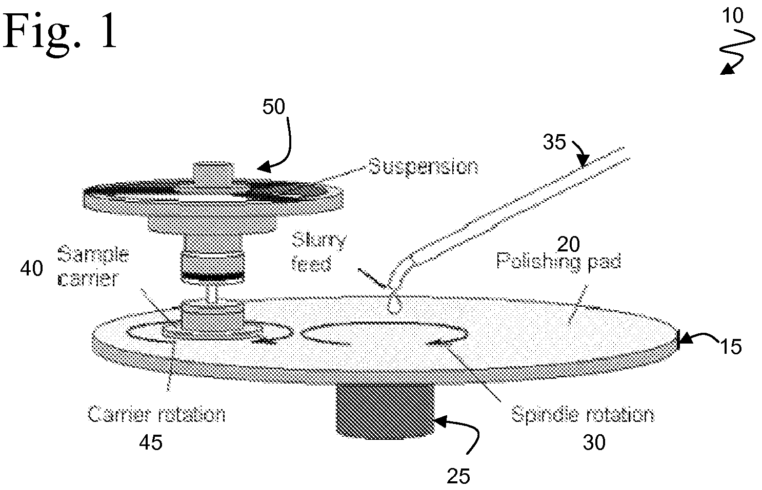 System and method for the identification of chemical mechanical planarization defects