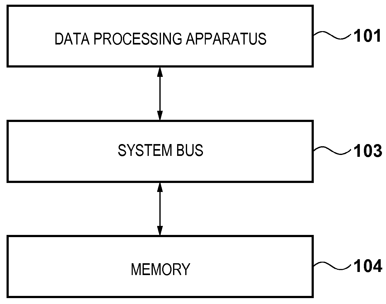 Information processing apparatus, method of controlling the same and computer-readable storage medium