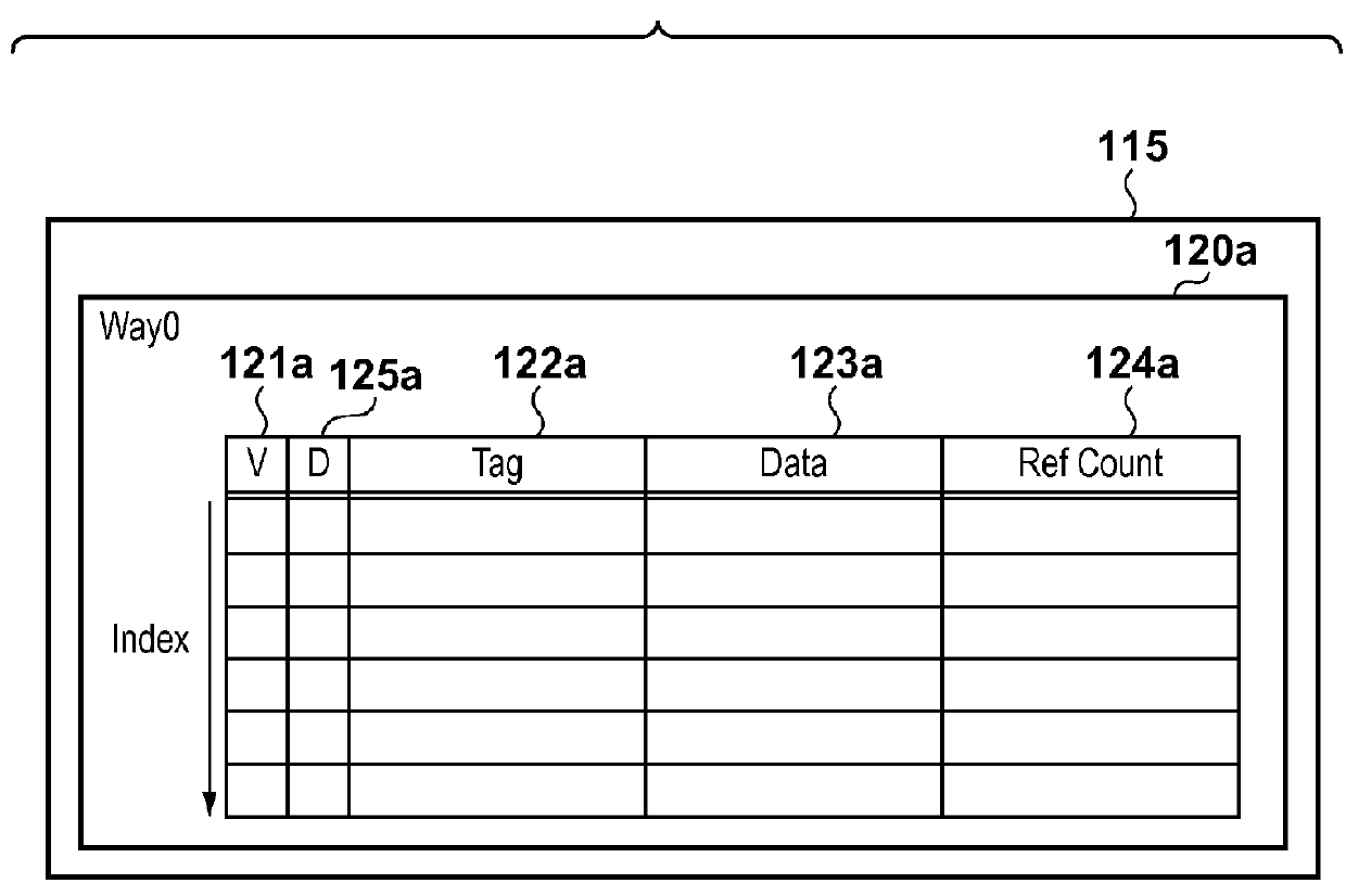 Information processing apparatus, method of controlling the same and computer-readable storage medium