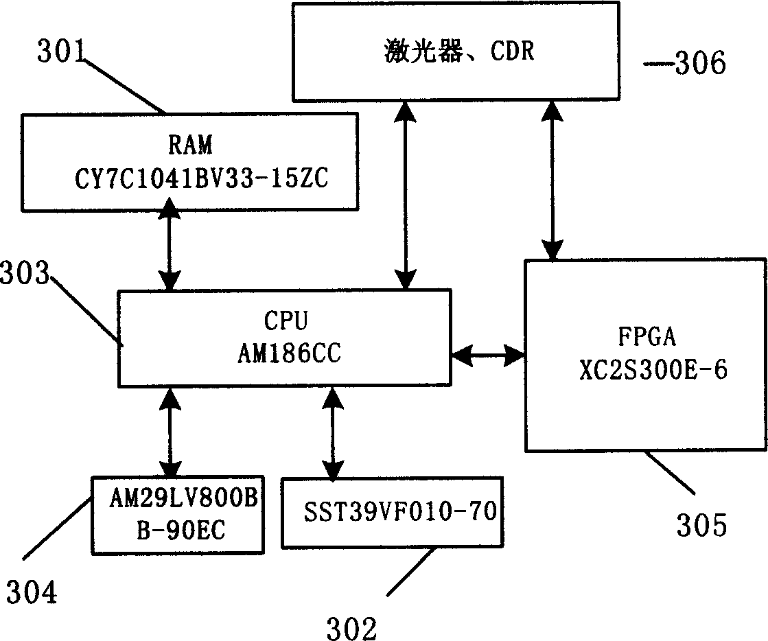 FPGA logic program downloading device