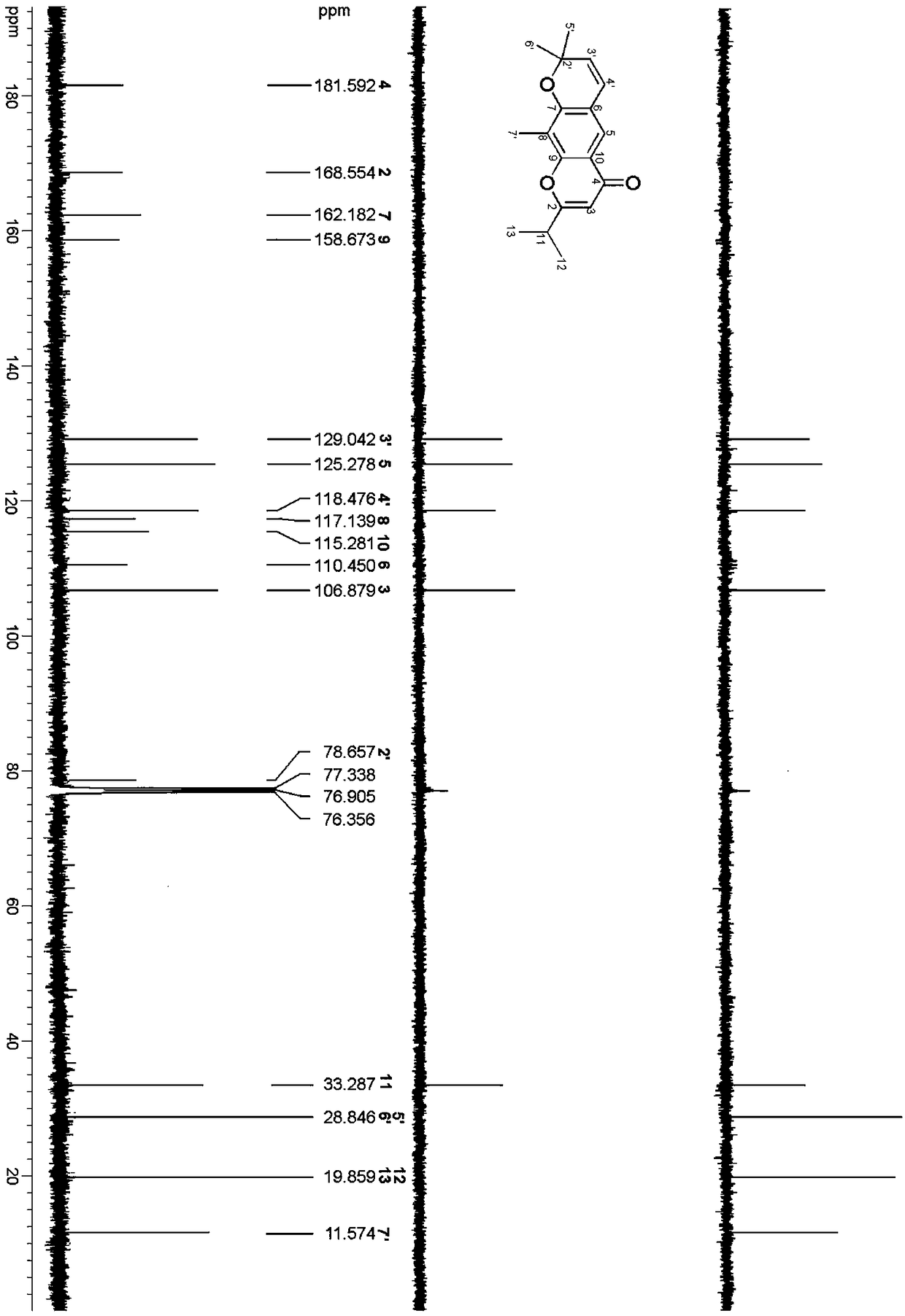 Chromone derivative extracted from Cassia leschenaultiana as well as preparation method and application of chromone derivative