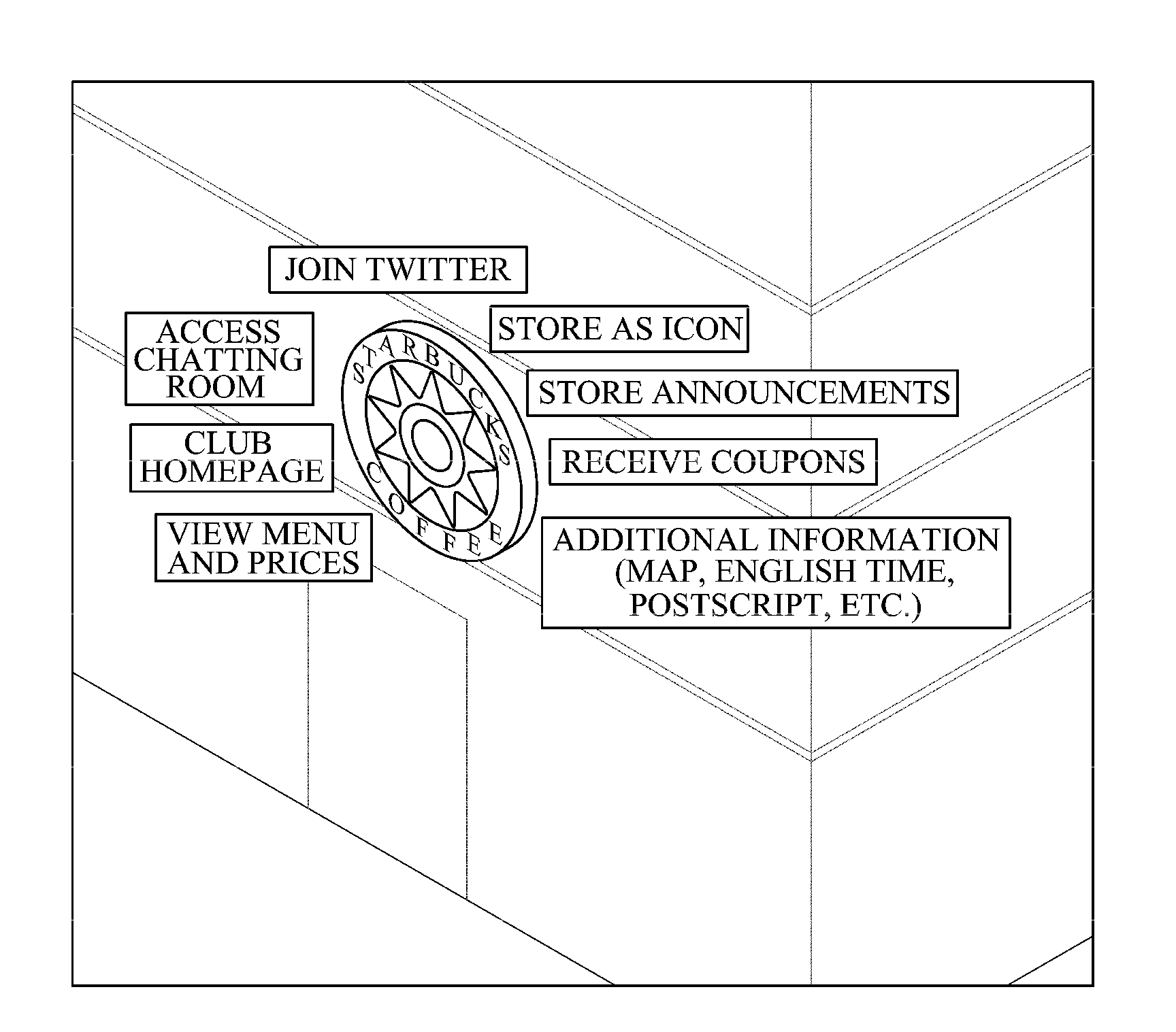 Method and apparatus for providing augmented reality