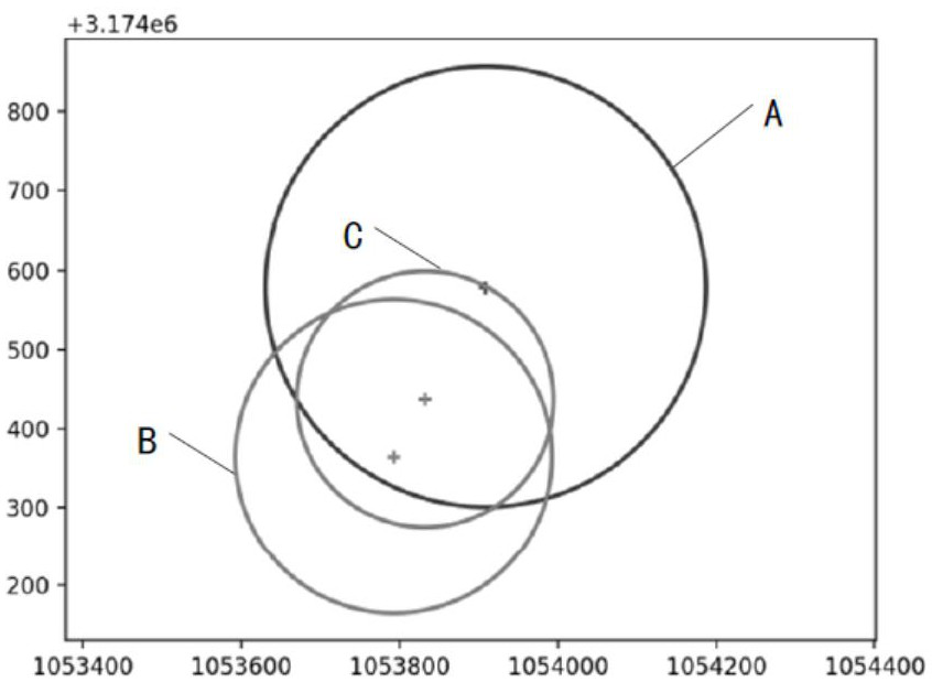 ADS-B data filtering method and device, computer device and storage medium