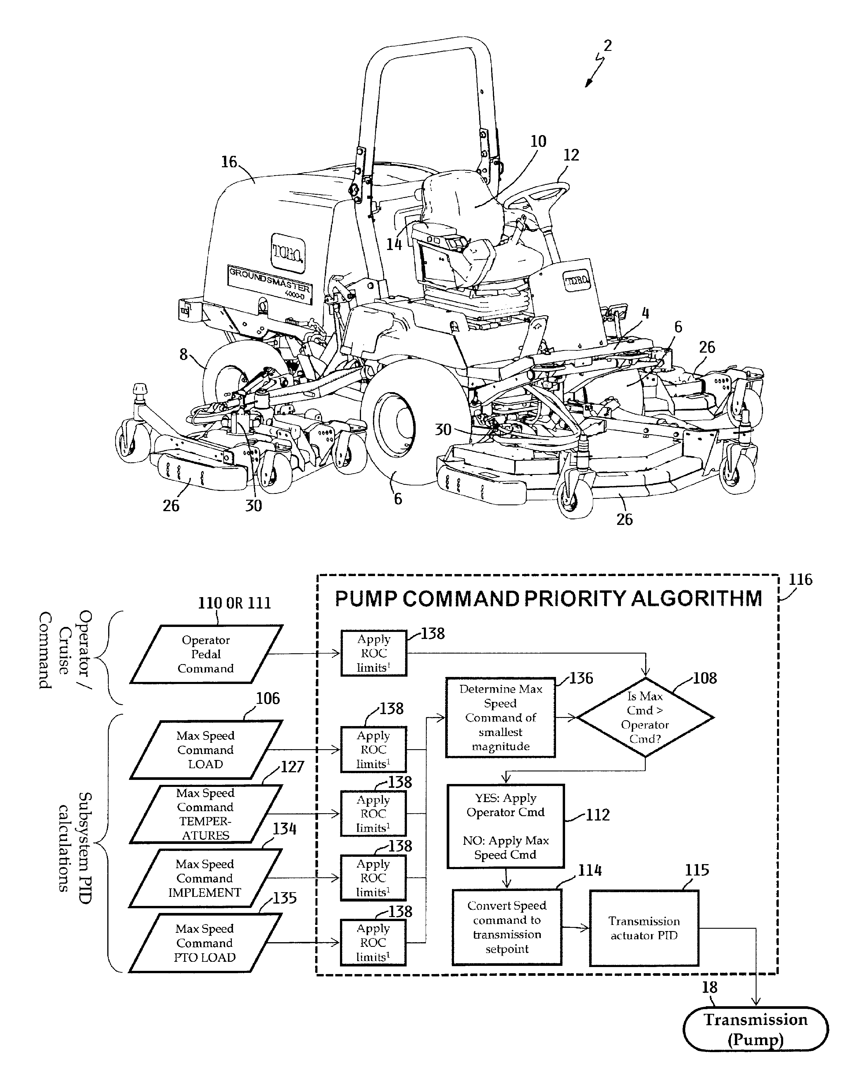 Outdoor power equipment unit with condition responsive electronic control of traction drive system