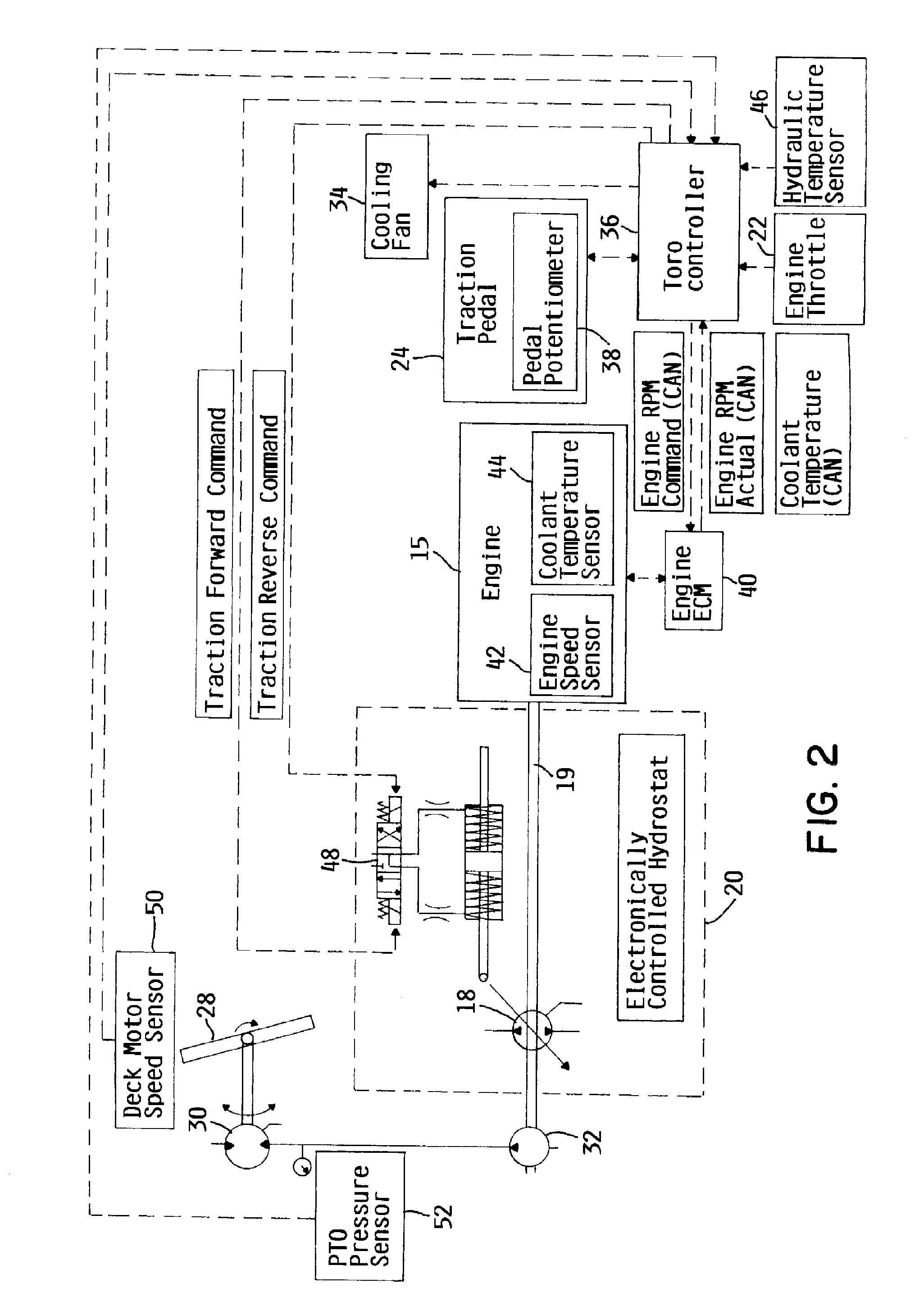 Outdoor power equipment unit with condition responsive electronic control of traction drive system