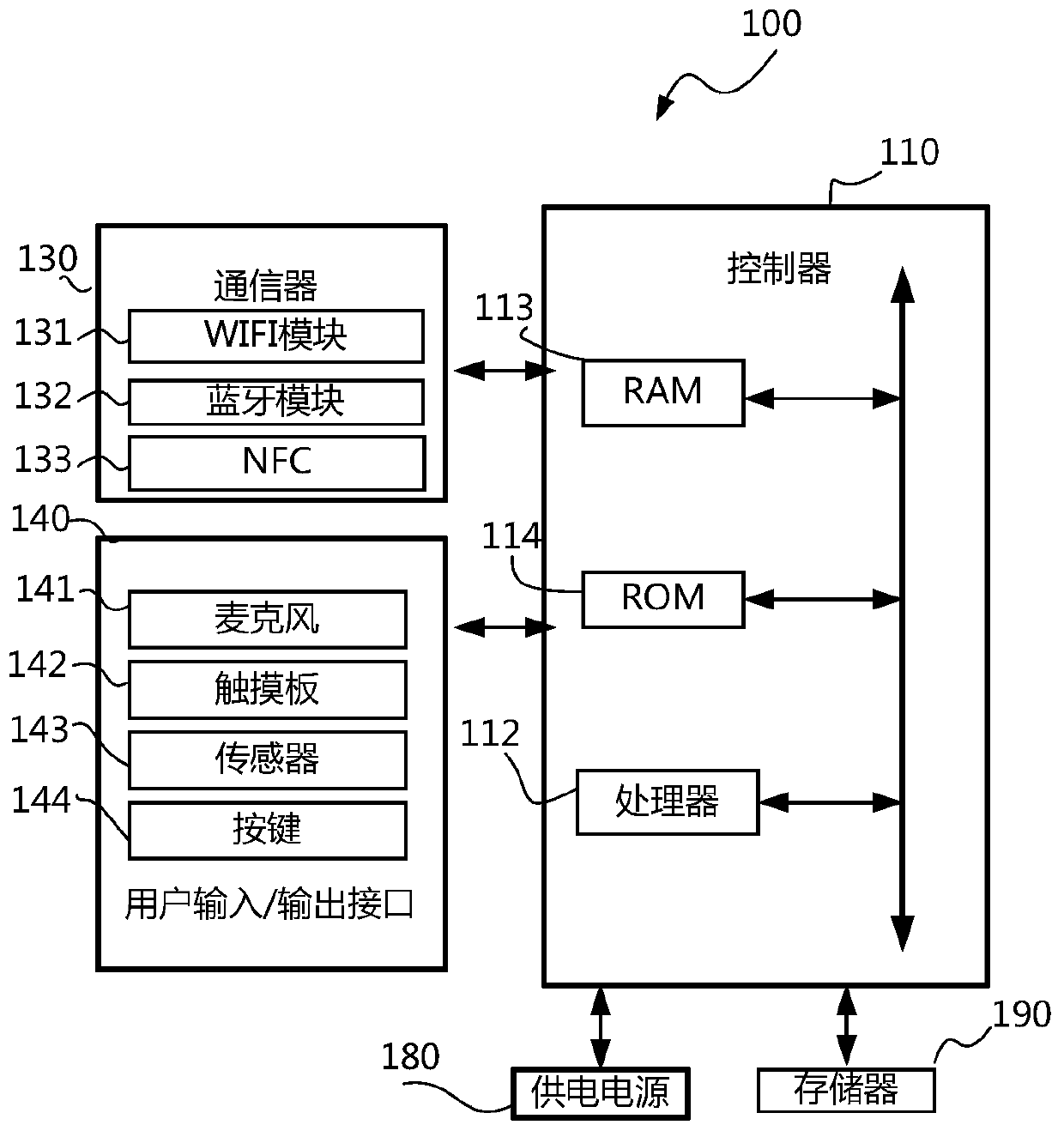 Display and image processing method