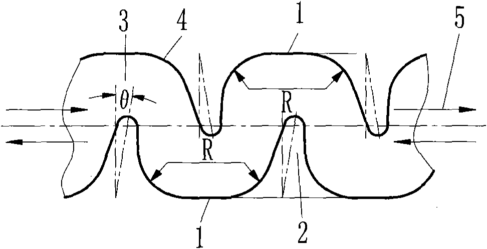 Flow passage of helical-tooth drip irrigation emitter