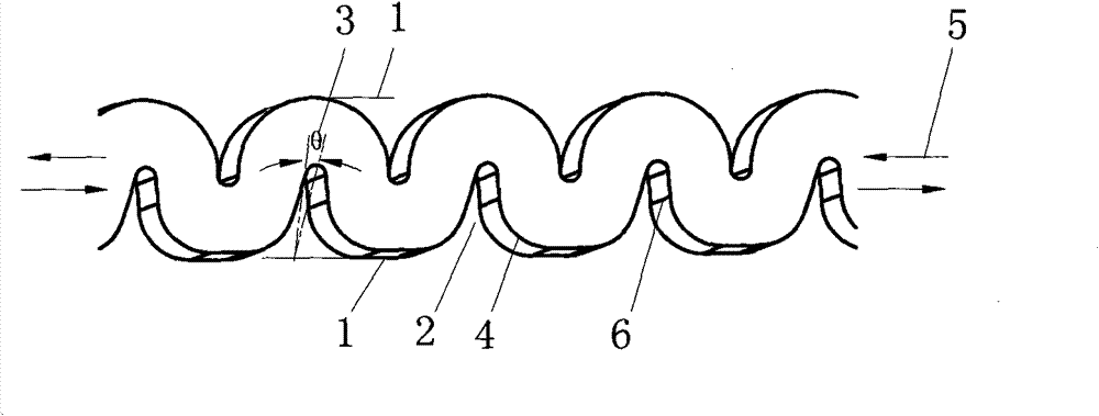 Flow passage of helical-tooth drip irrigation emitter