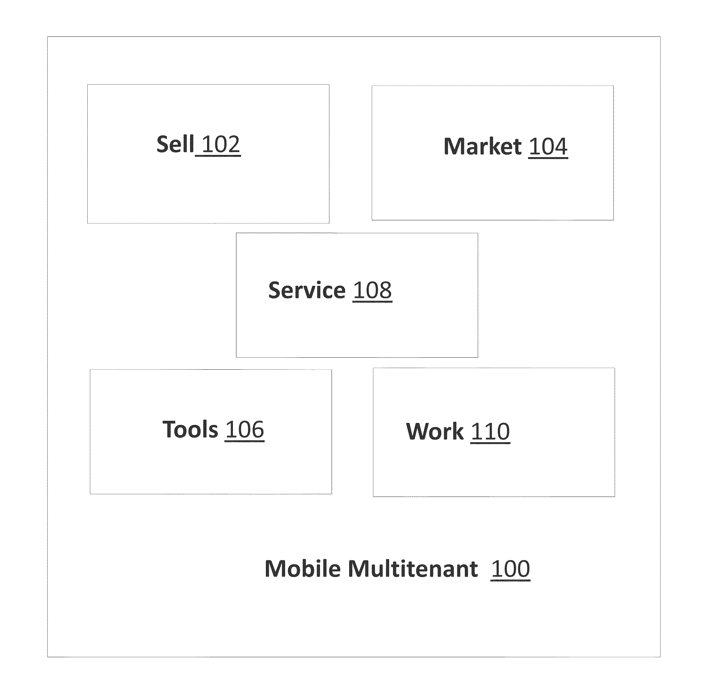 Method and system for managing business deals