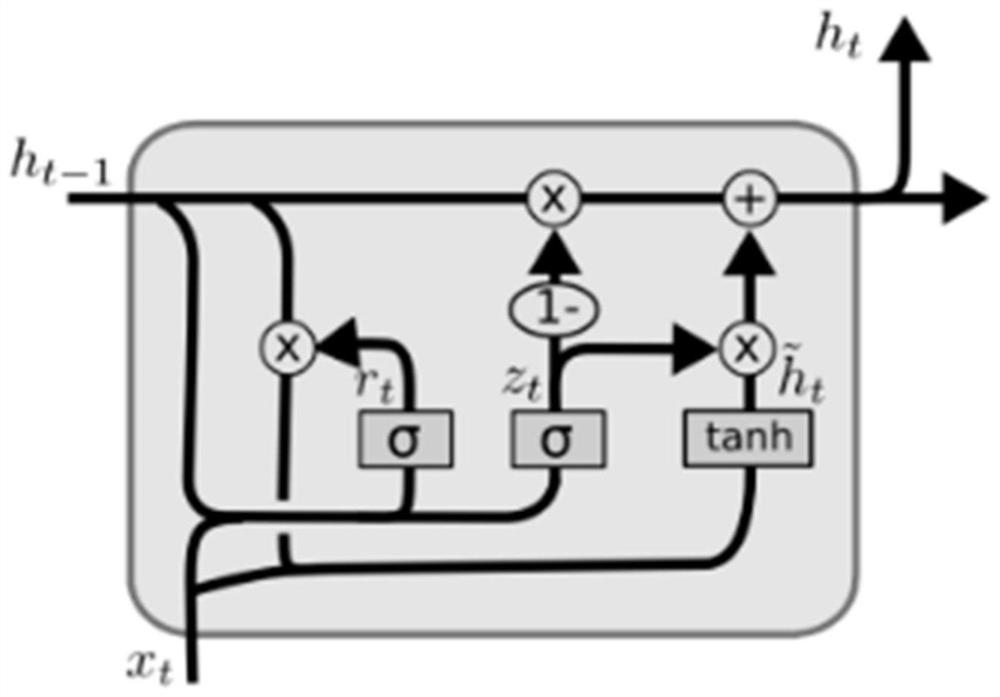 Virtual laser radar system and method based on mutual early warning of fans