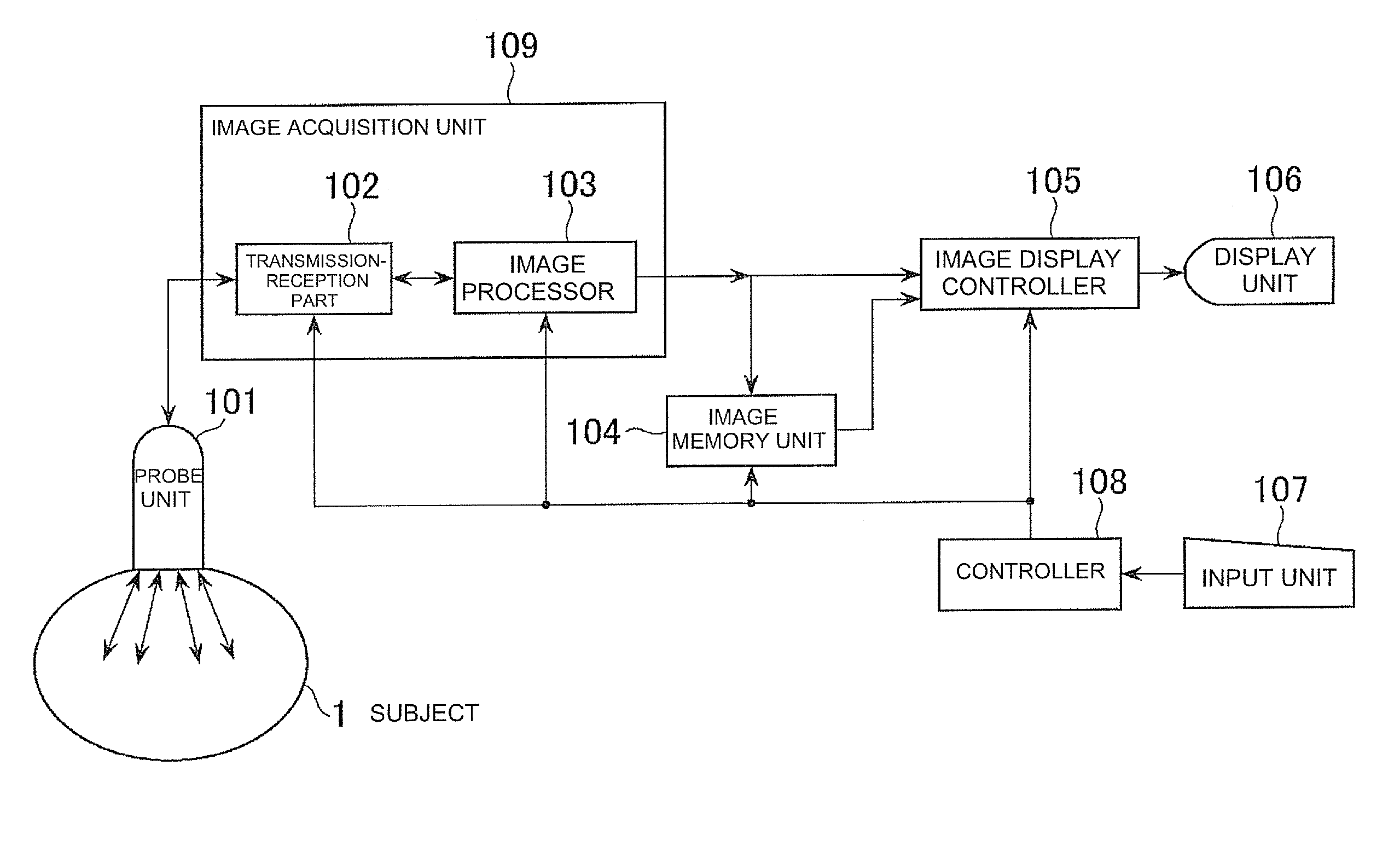 Ultrasonic imaging apparatus