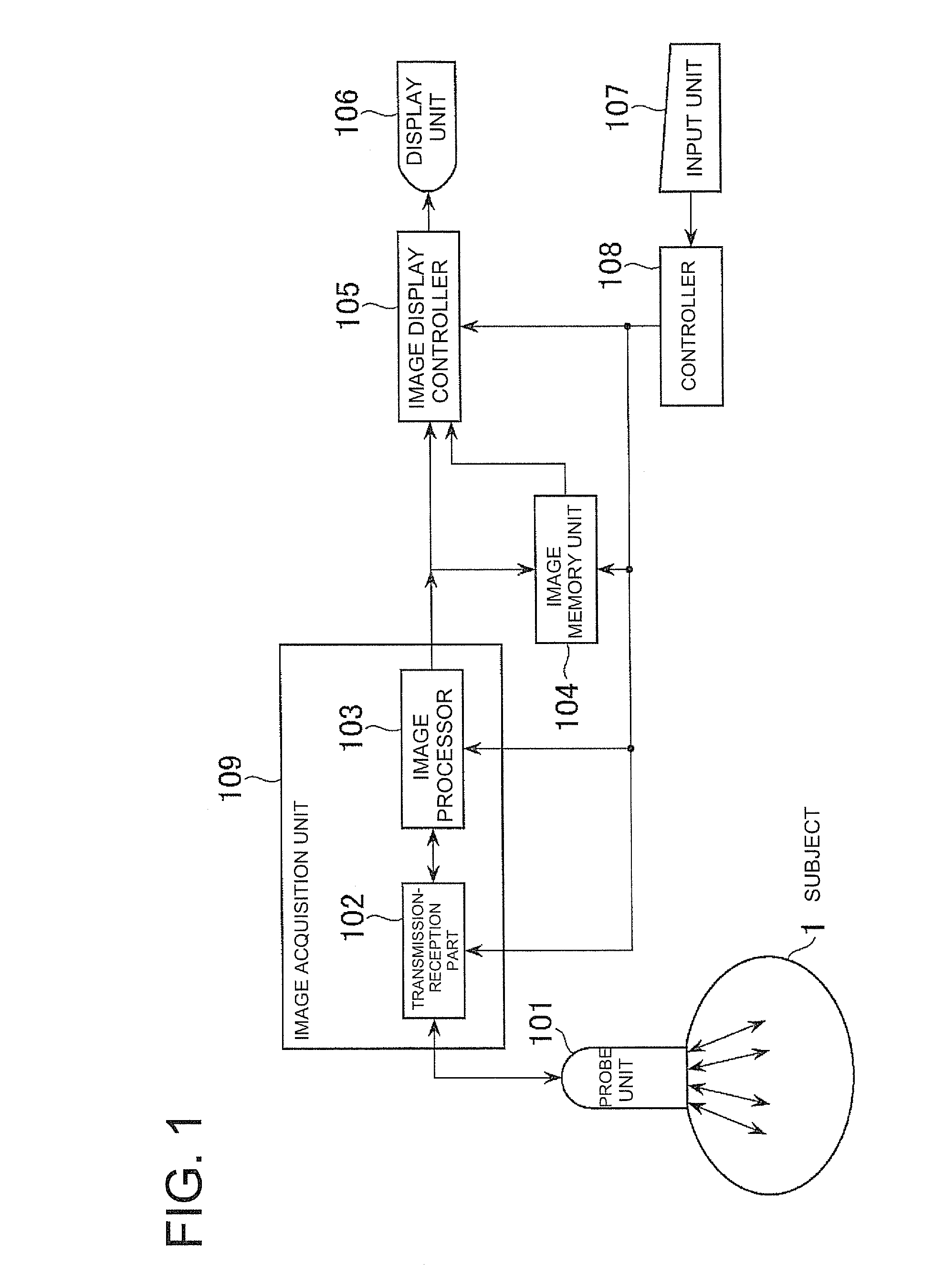 Ultrasonic imaging apparatus