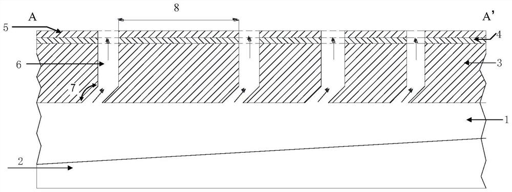 The Ventilation and Cooling Structure of Auxiliary Slots of Generators in Series and Parallel with Variable Section