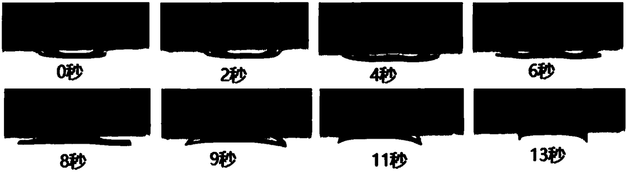 Preparation method of self-repairing reshapeable multi-deformation thermosetting shape-memory resin system