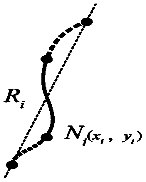 Road network selection method integrating line mode and surface mode