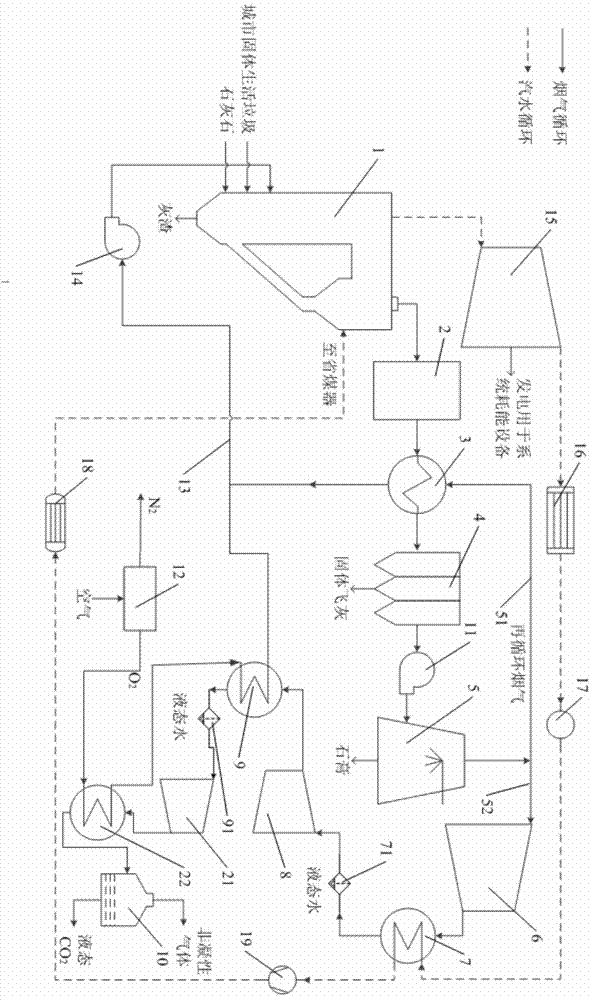 Harmless disposal system for refuse and method for refuse disposal by harmless disposal system