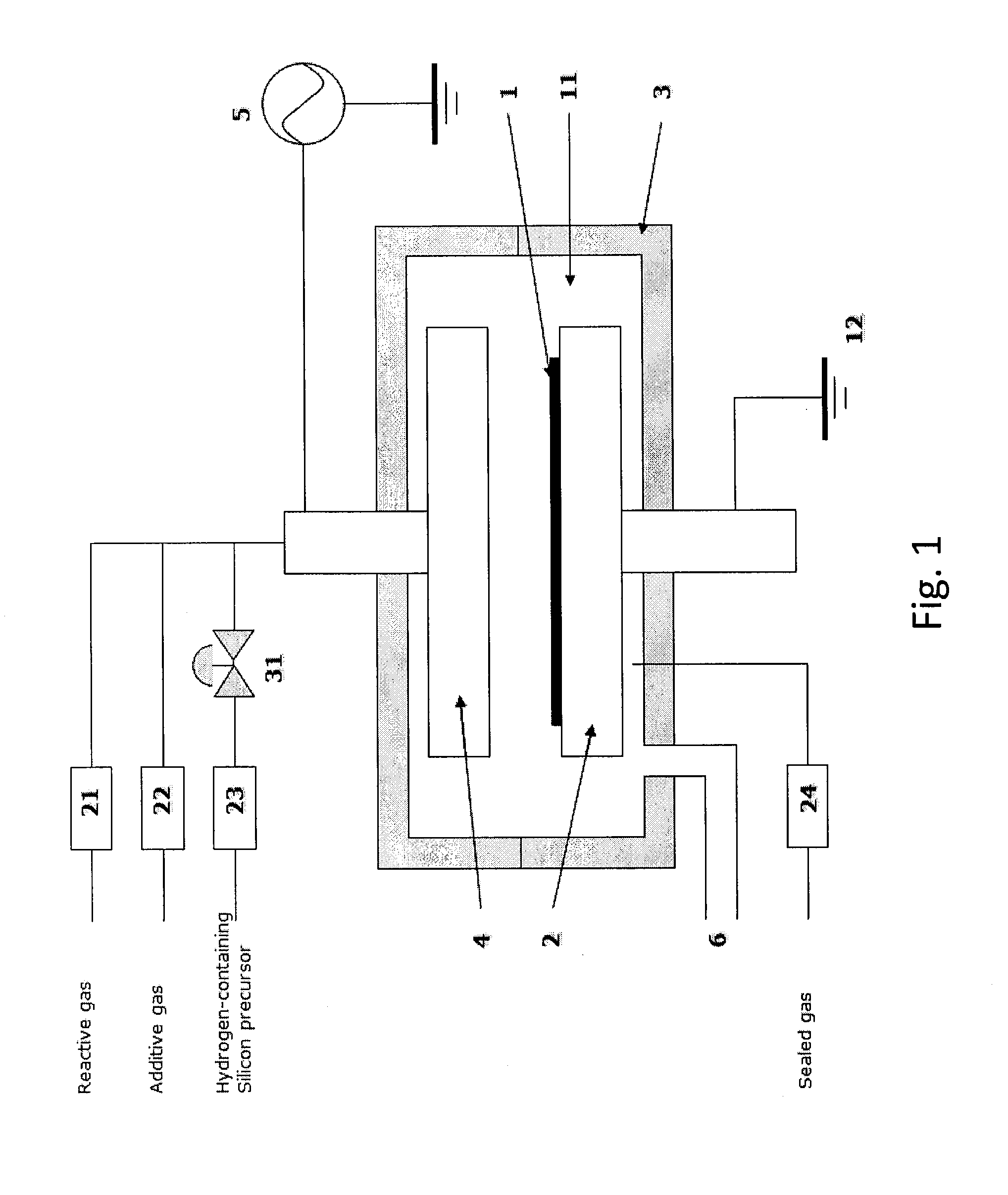 METHOD OF FORMING CONFORMAL DIELECTRIC FILM HAVING Si-N BONDS BY PECVD