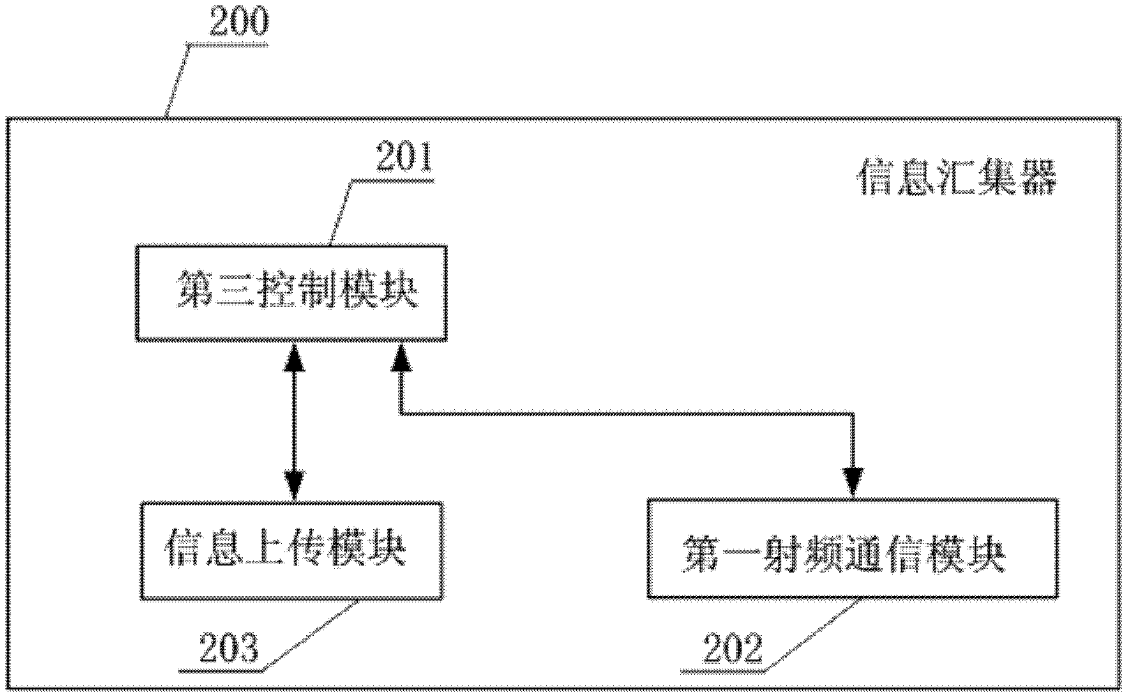 Dropping liquid monitoring device, system and monitoring method