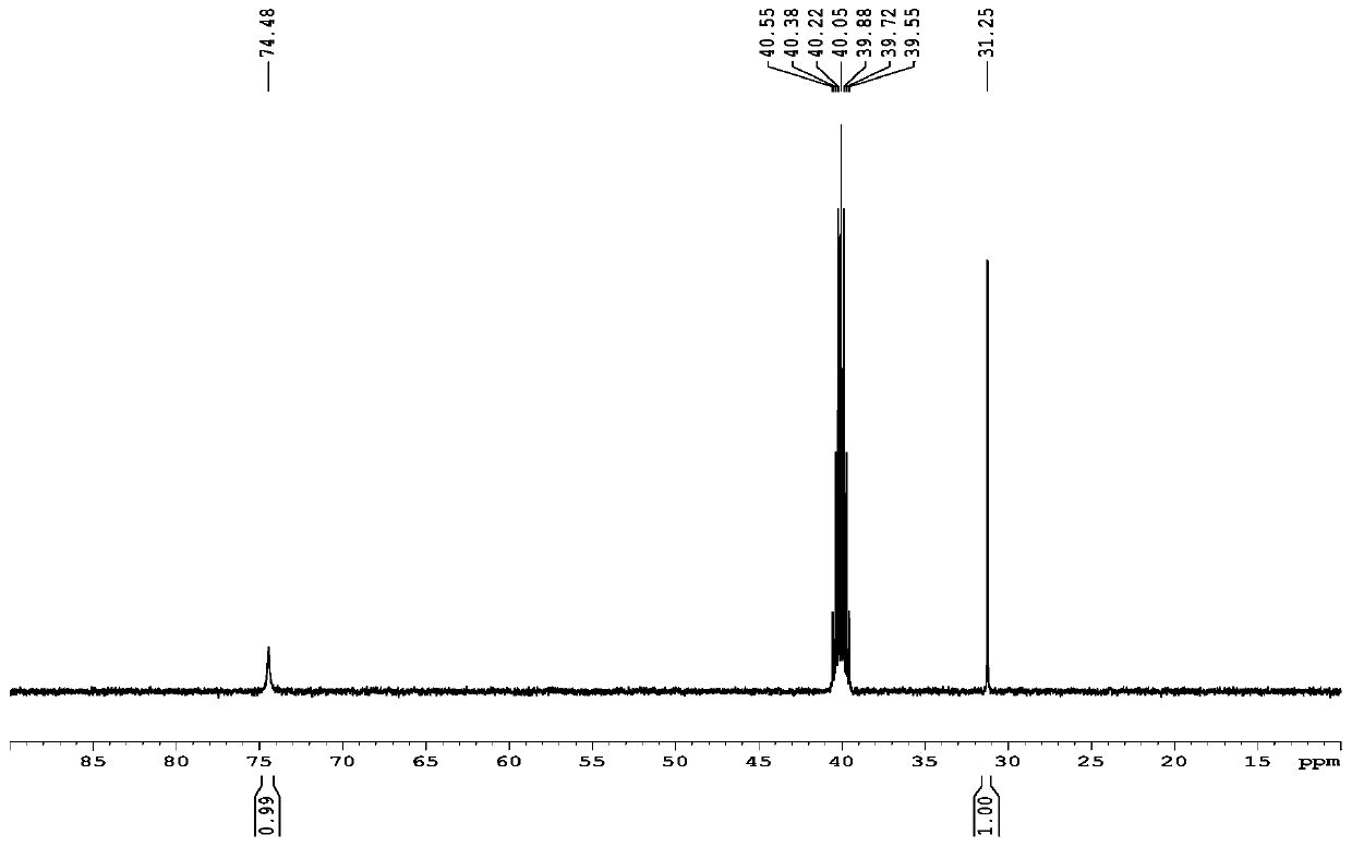 A kind of preparation method of 1,5-cyclooctadiene iridium chloride dimer