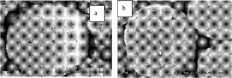 Rich-lithium positive electrode material of lithium ion battery having coreshell structure and preparation method of rich-lithium positive electrode material