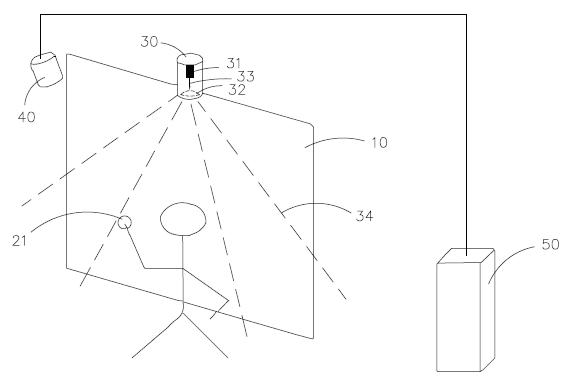 Screen input system and implementation method thereof