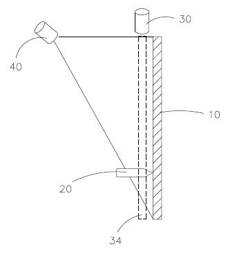 Screen input system and implementation method thereof