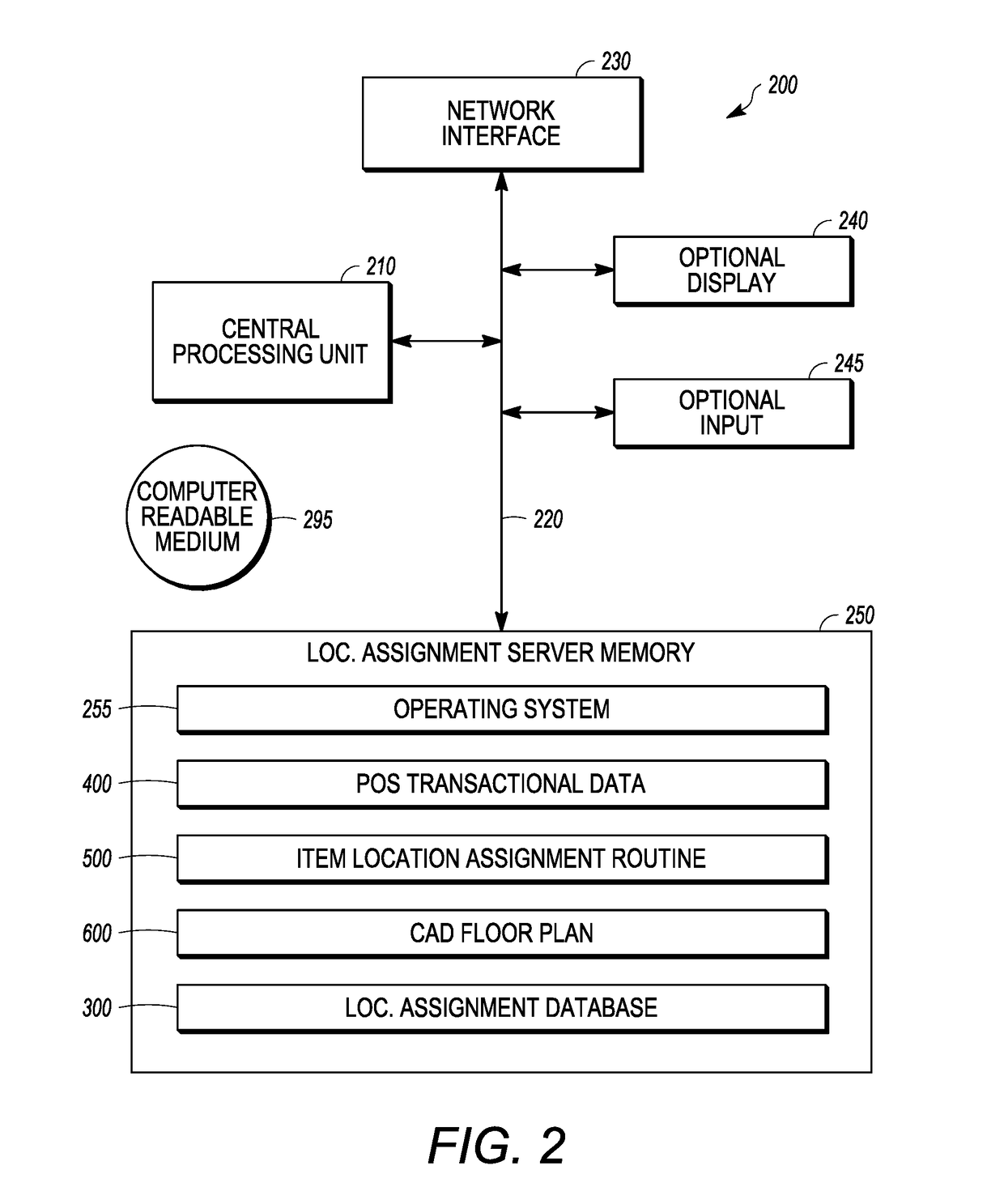 Transaction based location assignment system and method