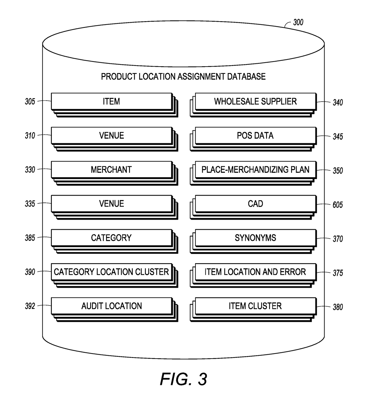 Transaction based location assignment system and method