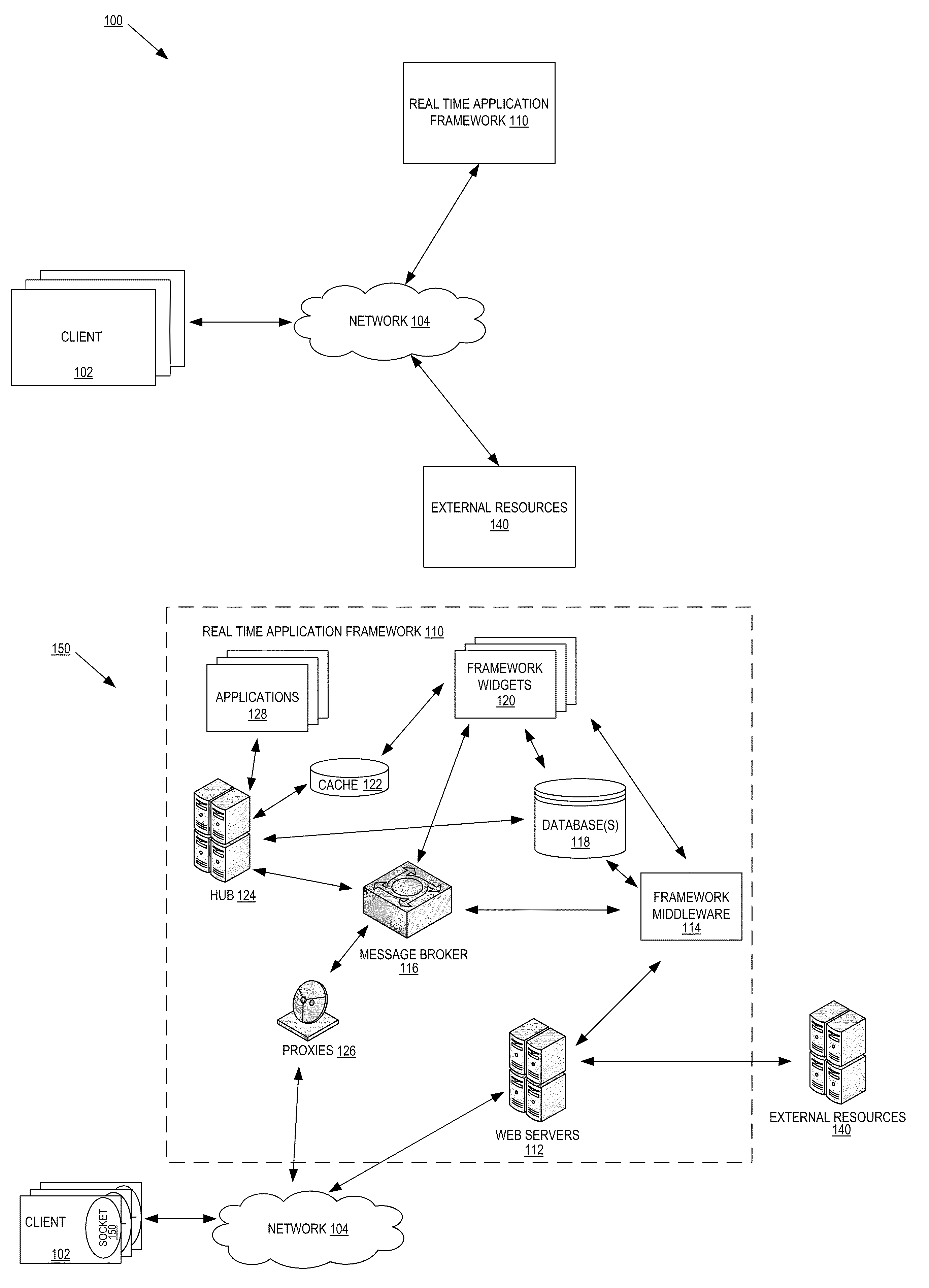 Architecture, system and method for providing a plug-in architecture in a real-time web application framework