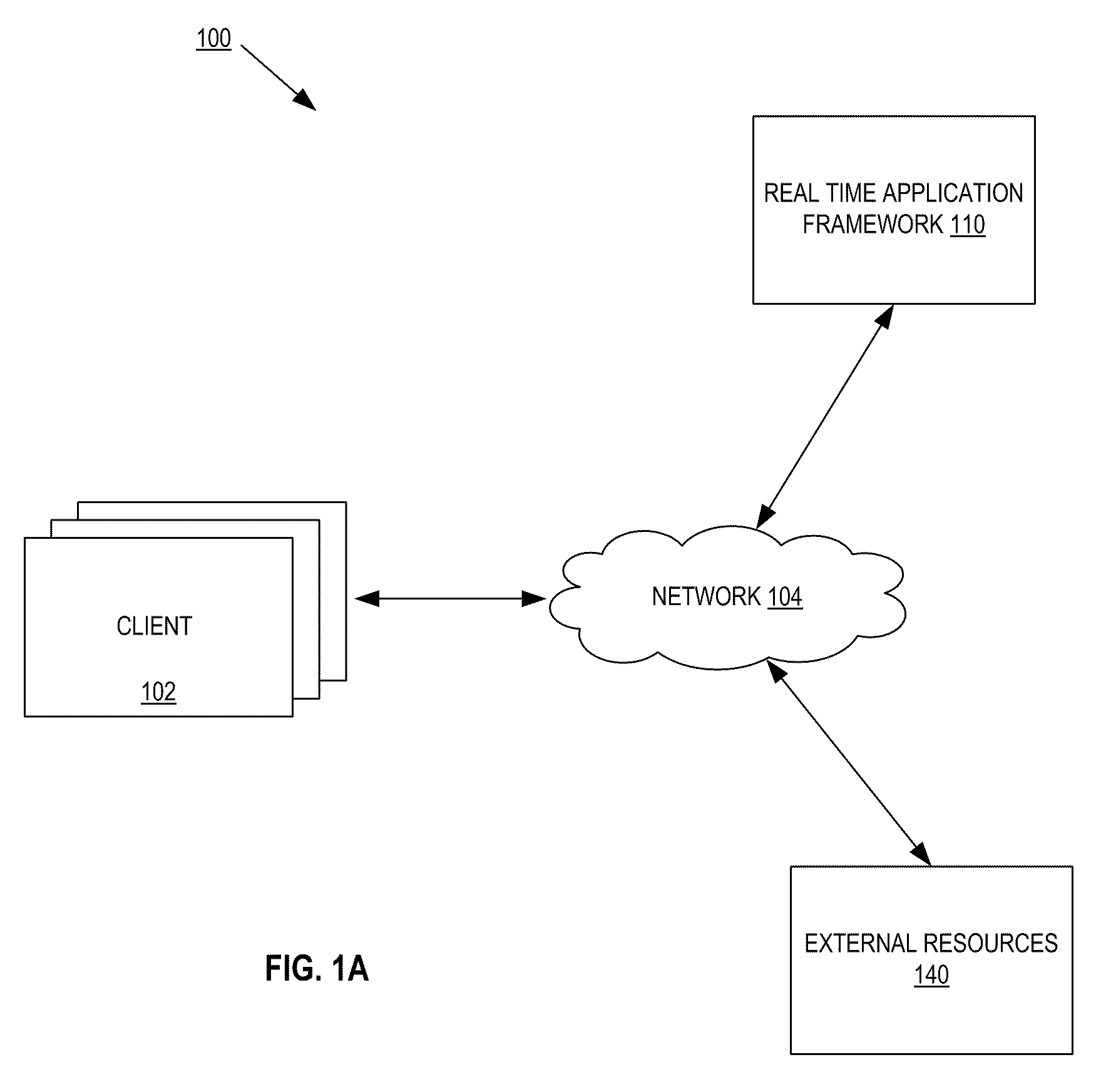 Architecture, system and method for providing a plug-in architecture in a real-time web application framework