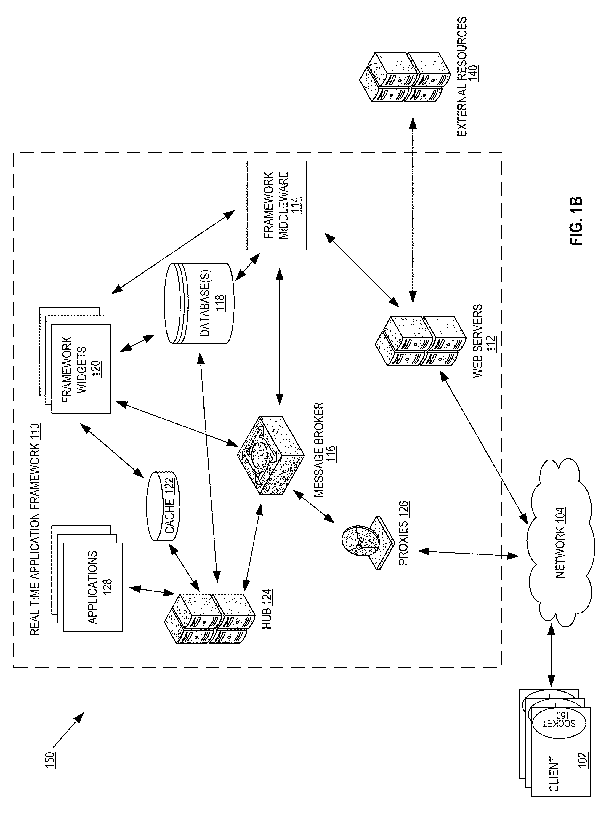 Architecture, system and method for providing a plug-in architecture in a real-time web application framework