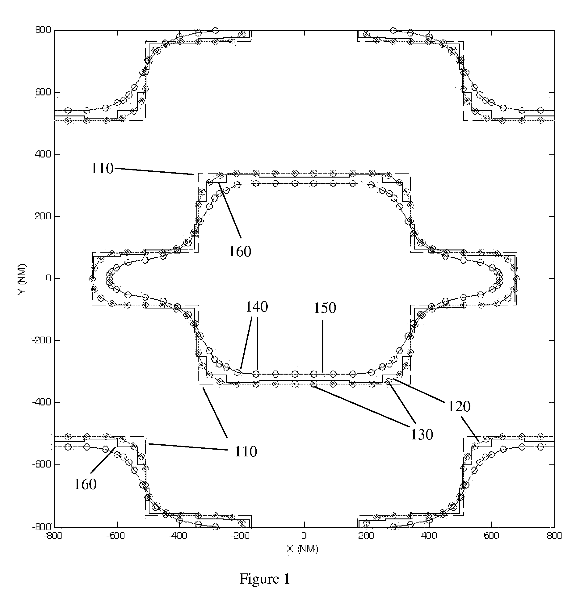 Method of verifying photomask data based on models of etch and lithography processes