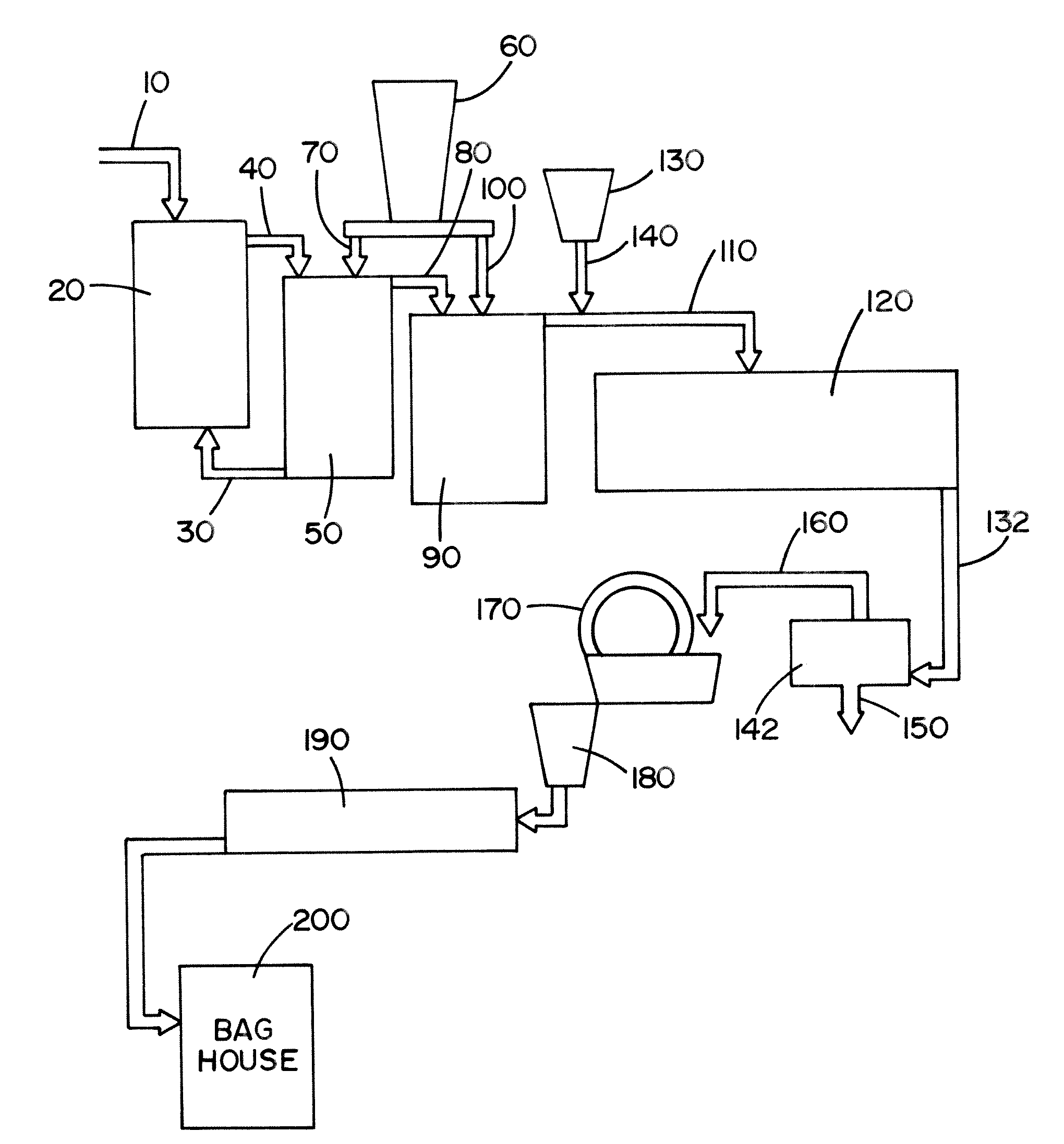 Fluorspar-based filler and method for making the same